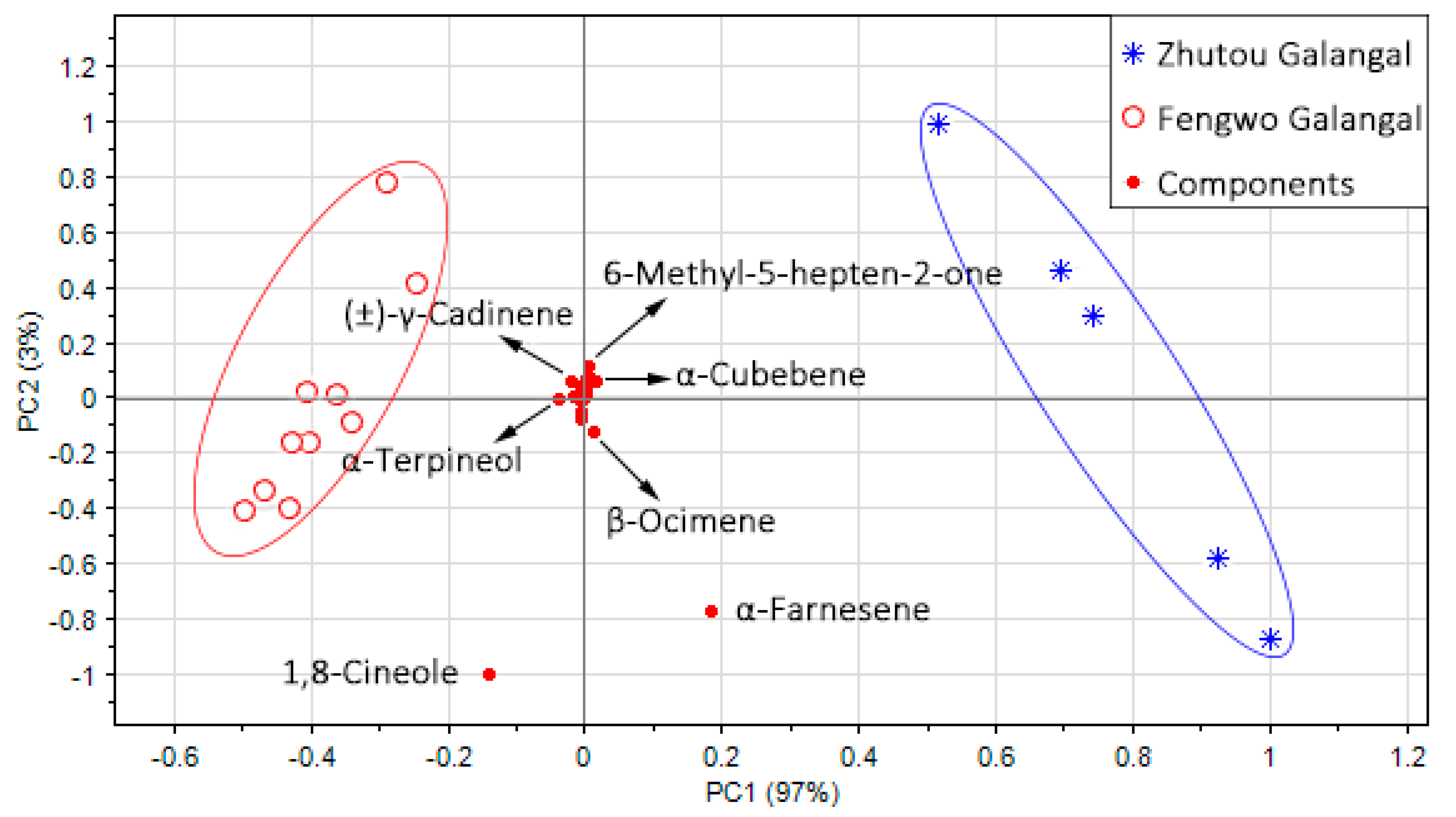 Sensors 19 00572 g006 Sensors 19 00572 g006