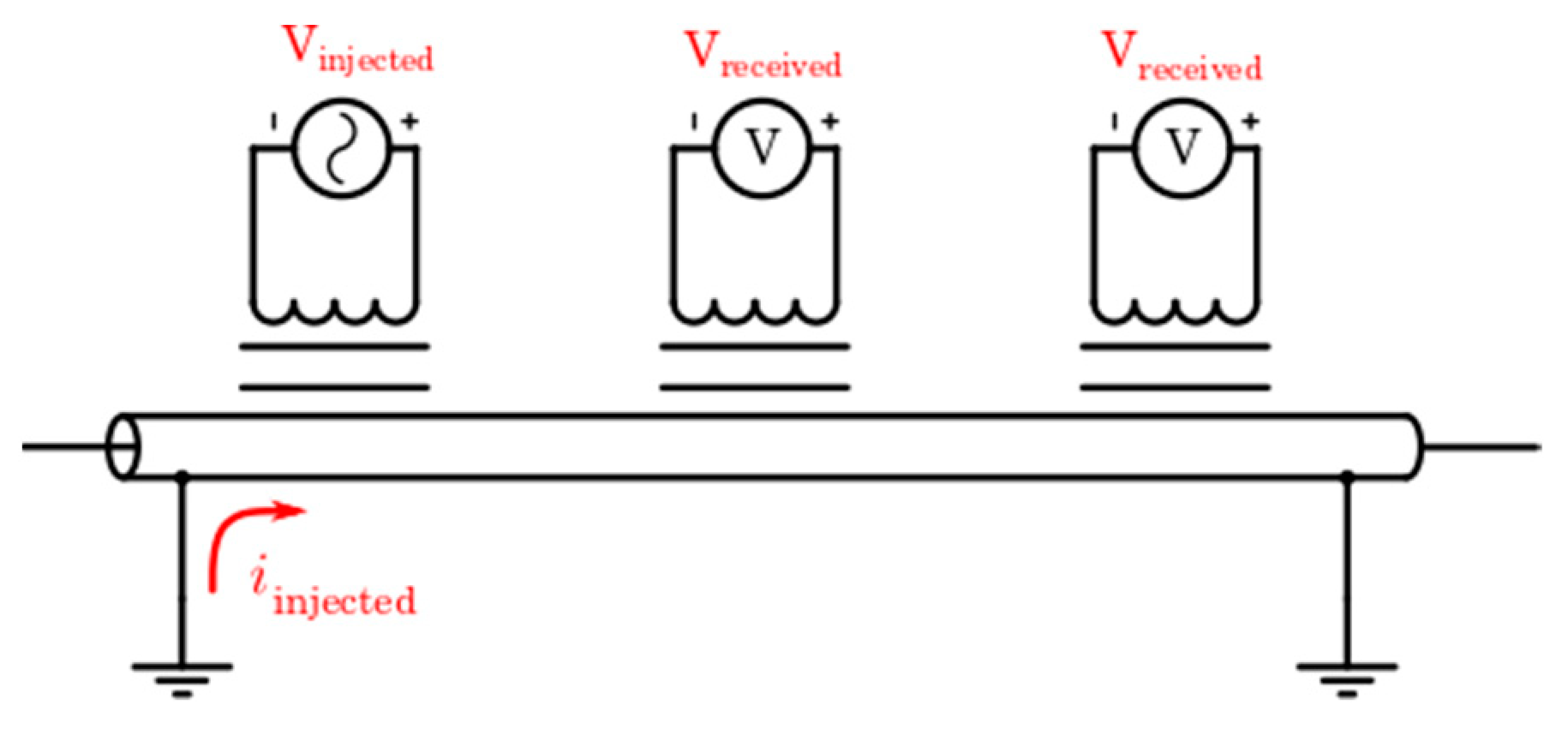 Sensors 19 00576 g003