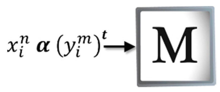 Sensors 19 00578 g003