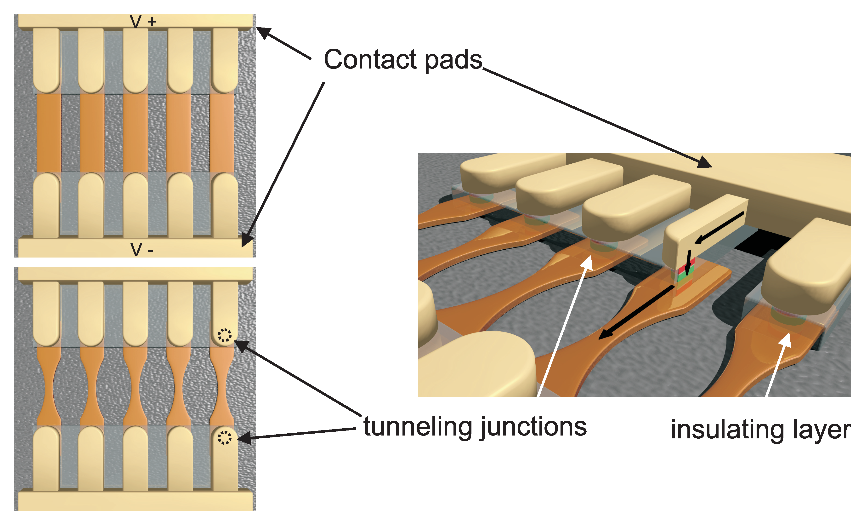 Sensors 19 00583 g001