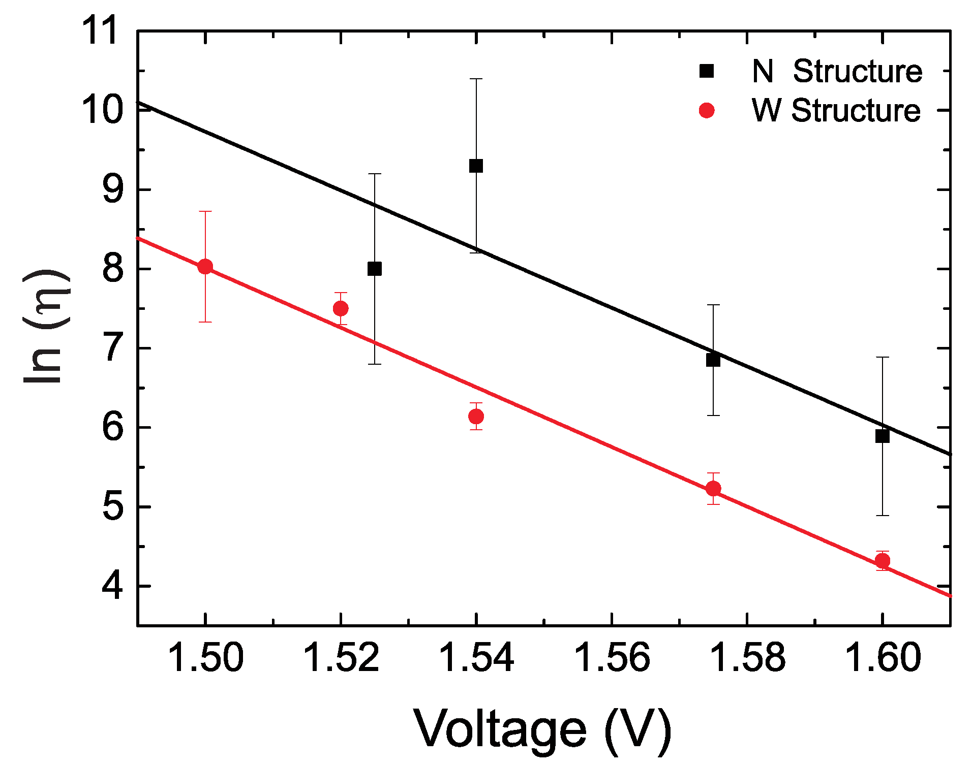 Sensors 19 00583 g004