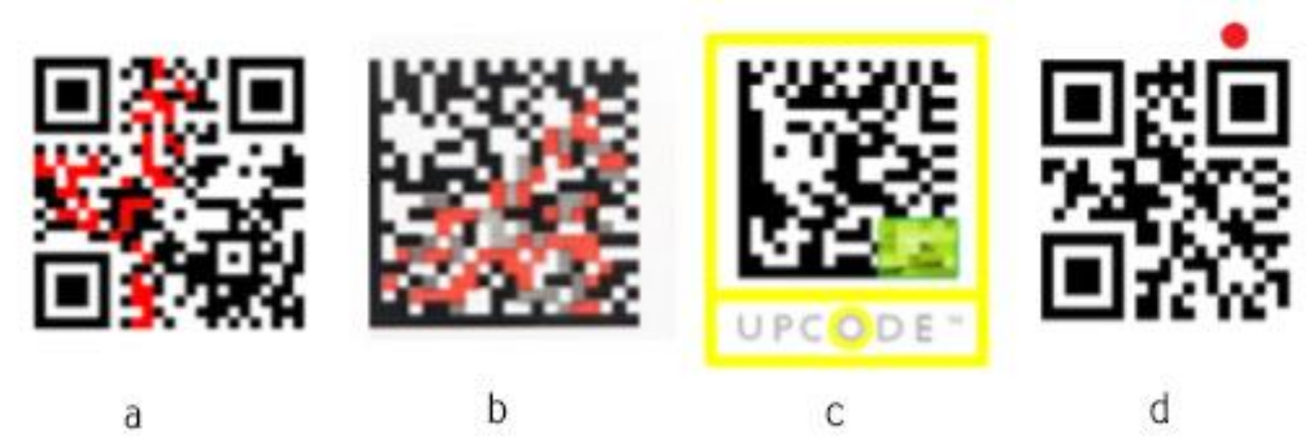 Sensors Free Full Text Smarttags Iot Product Passport For Circular Economy Based On Printed Sensors And Unique Item Level Identifiers Html