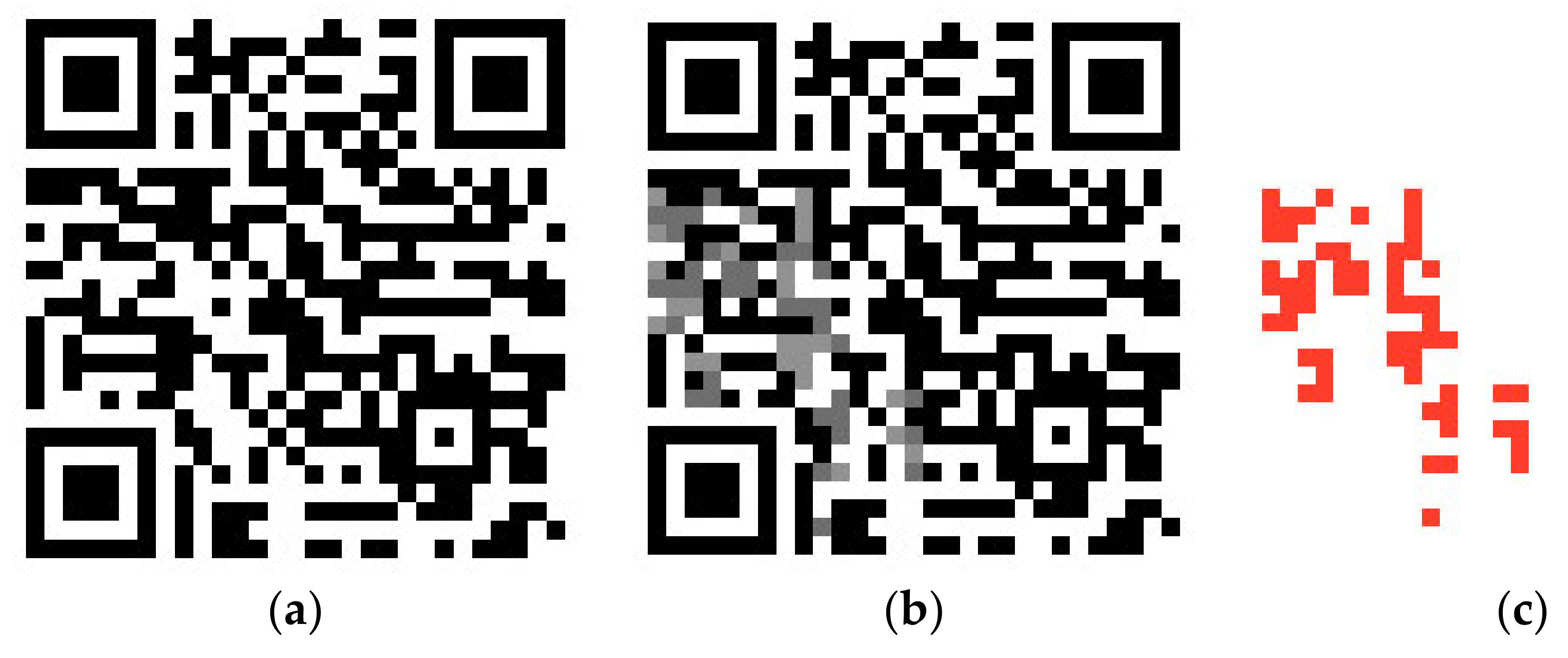 Sensors Free Full Text Smarttags Iot Product Passport For Circular Economy Based On Printed Sensors And Unique Item Level Identifiers Html