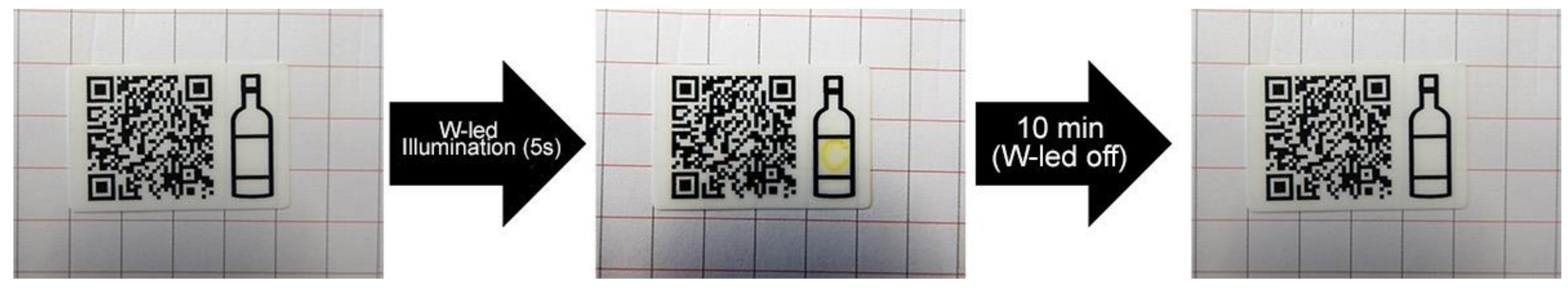 Sensors 19 00586 g017