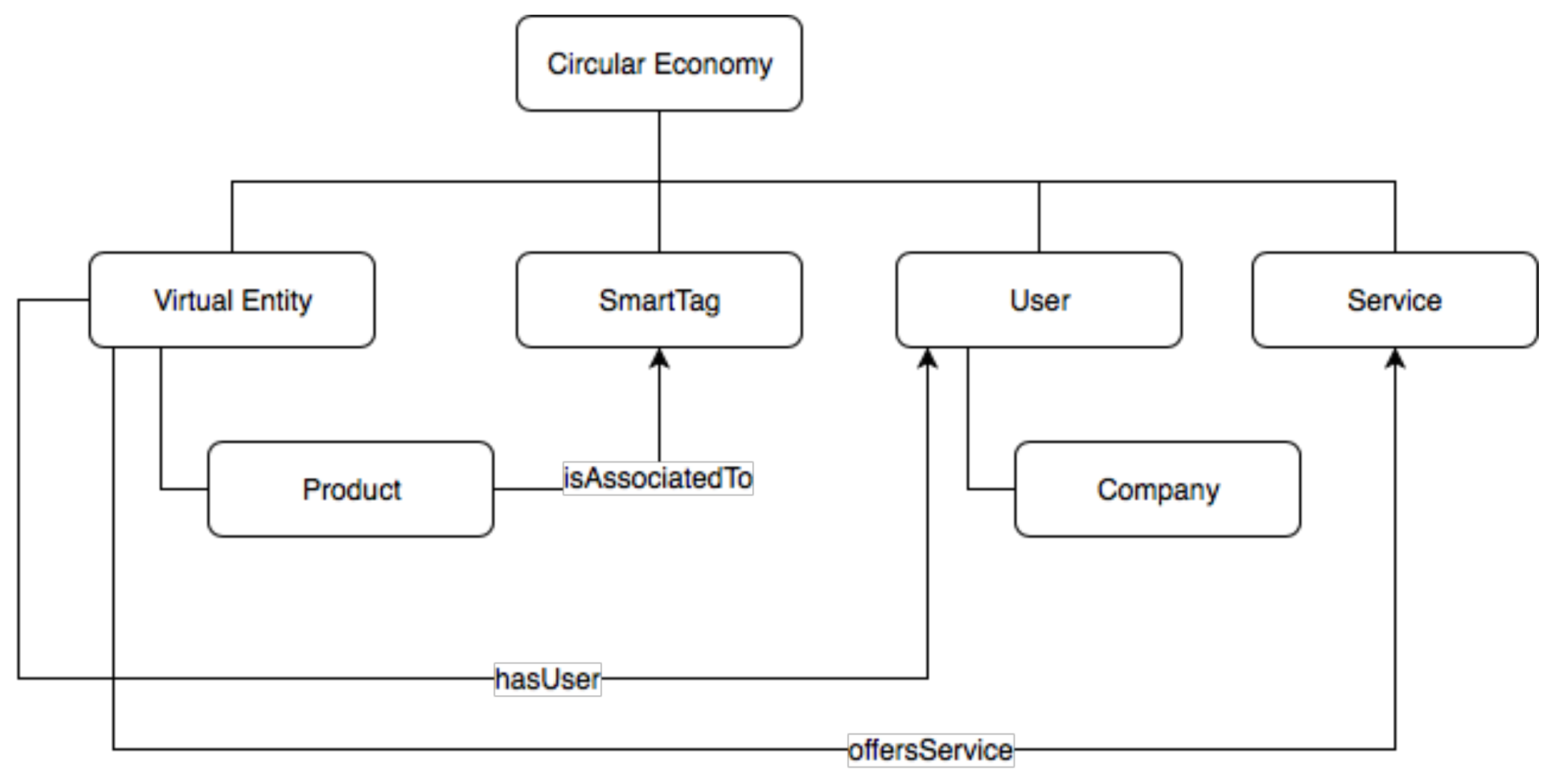 Sensors 19 00586 g018