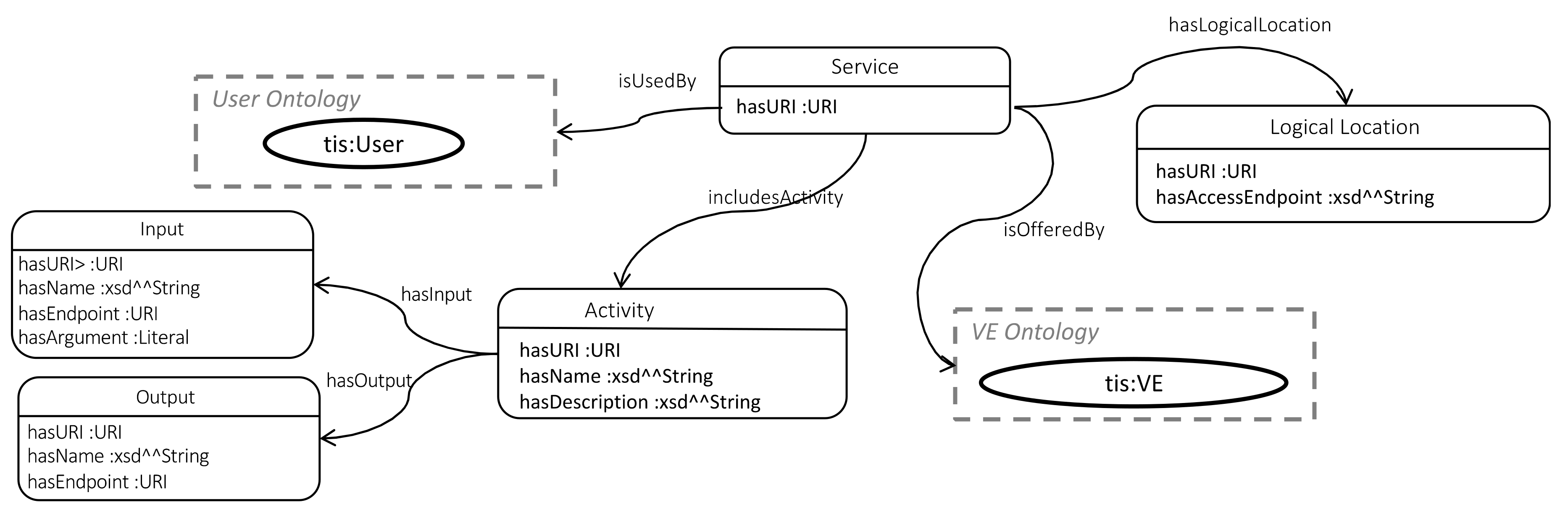 Sensors 19 00586 g020