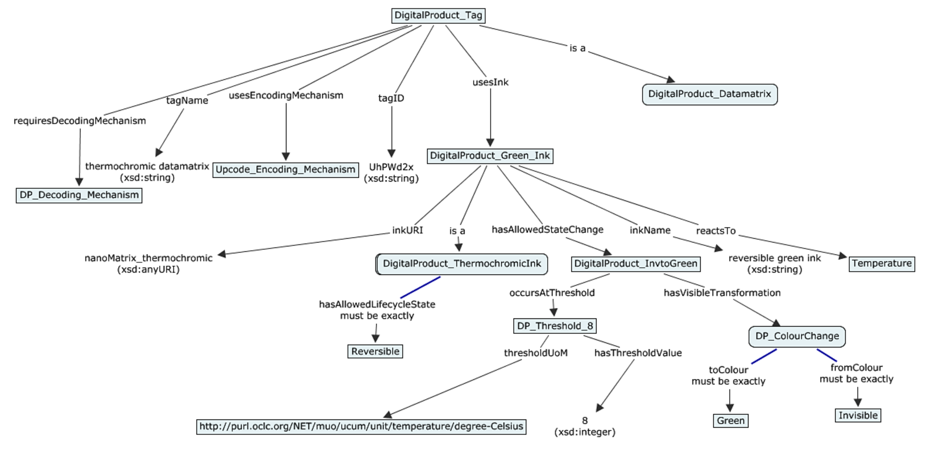 Sensors 19 00586 g023