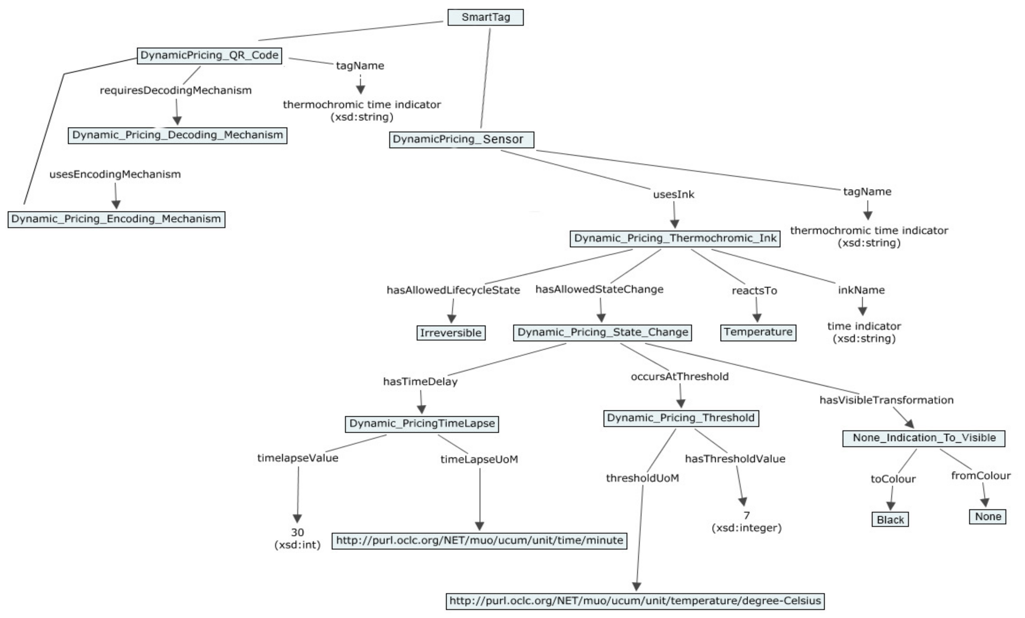 Sensors 19 00586 g024