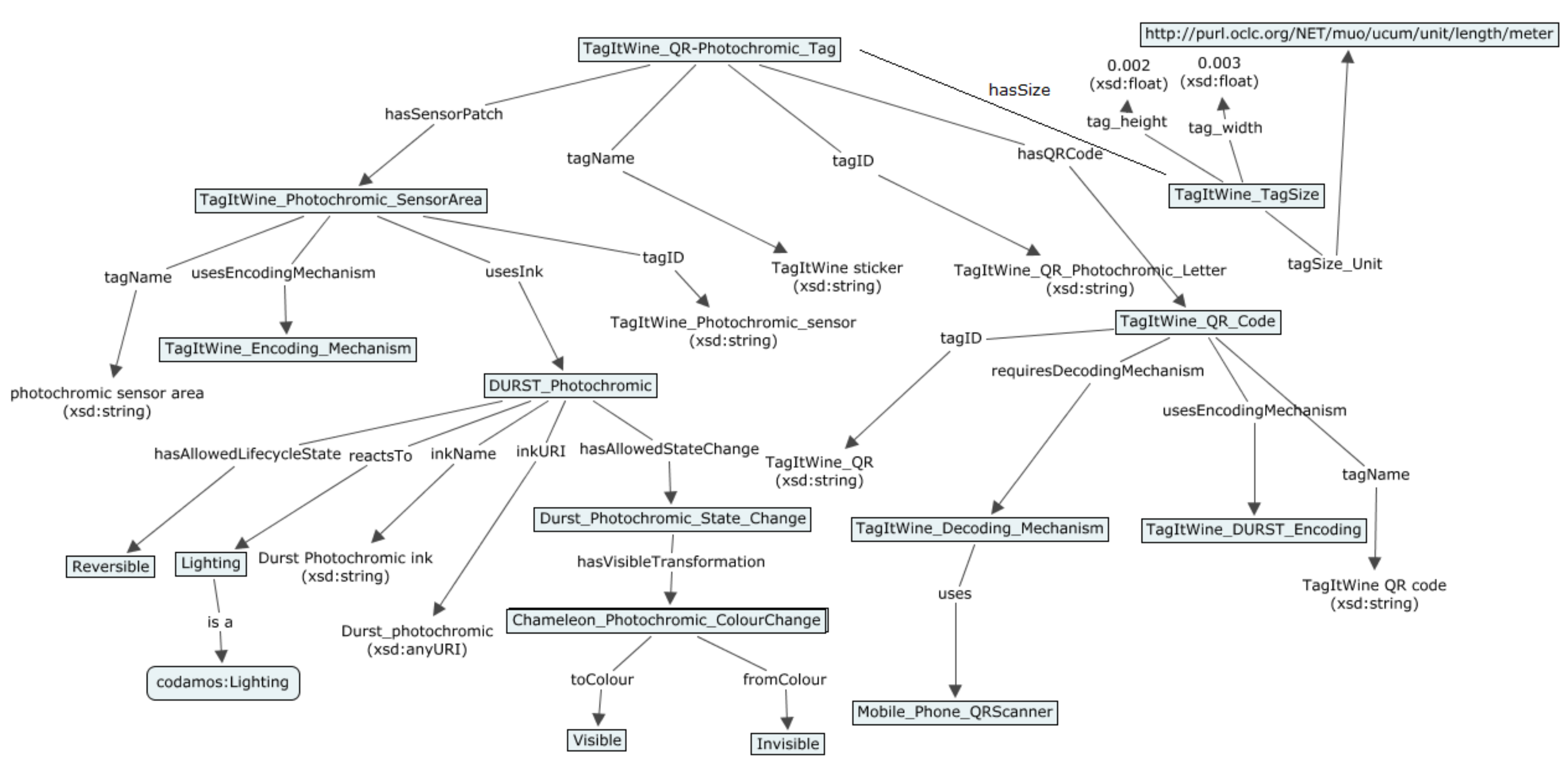 Sensors 19 00586 g026