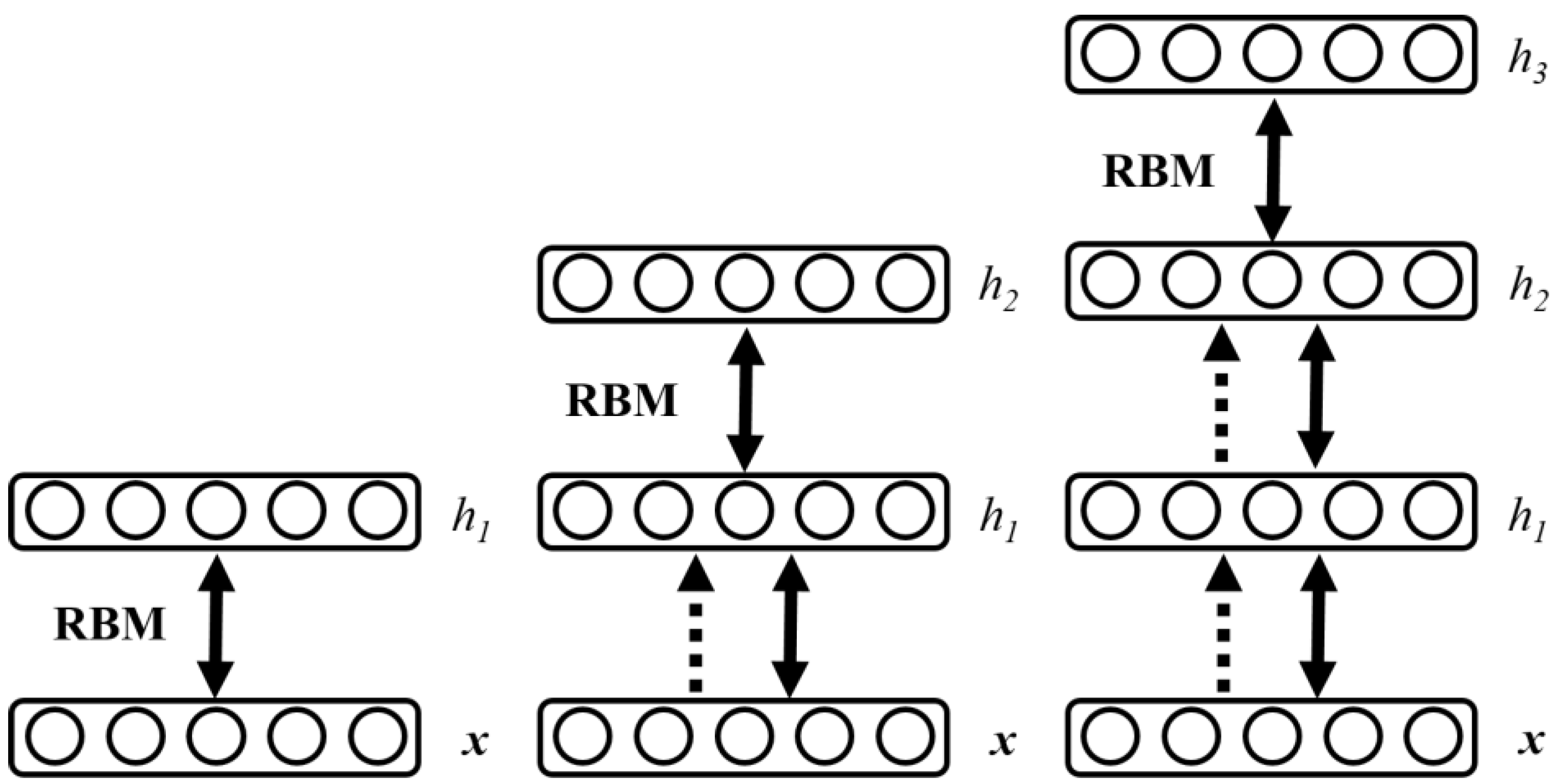 Sensors 19 00591 g006
