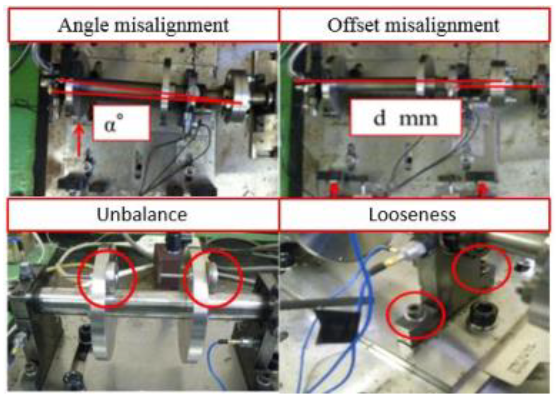 Sensors 19 00591 g011