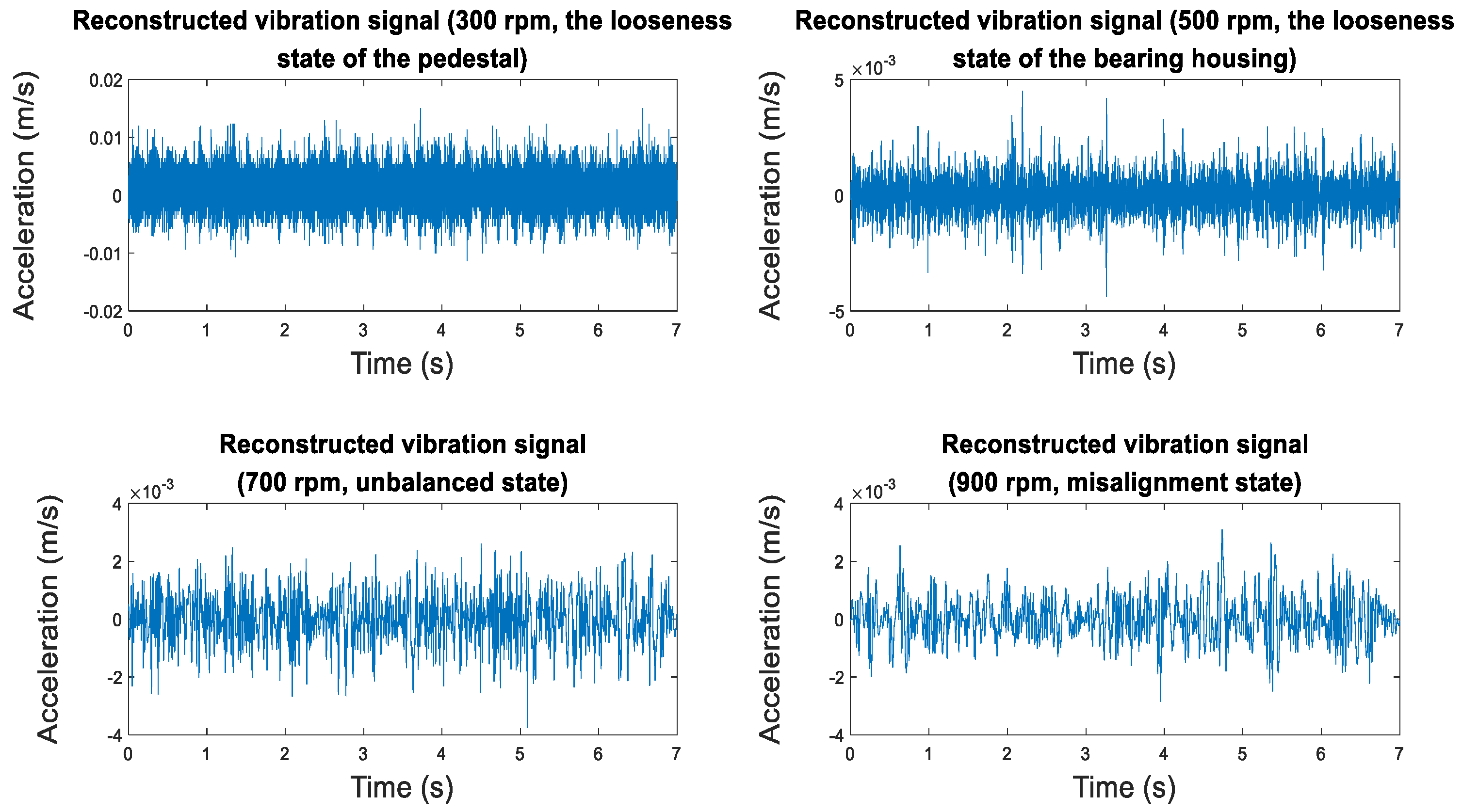 Sensors 19 00591 g016