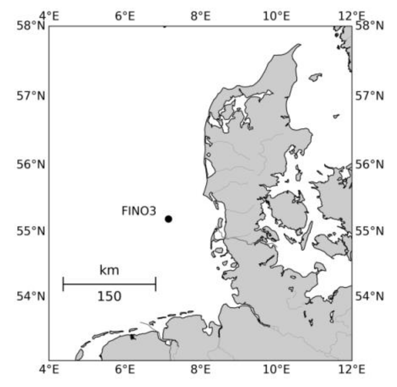 Sensors 19 00592 g001 550