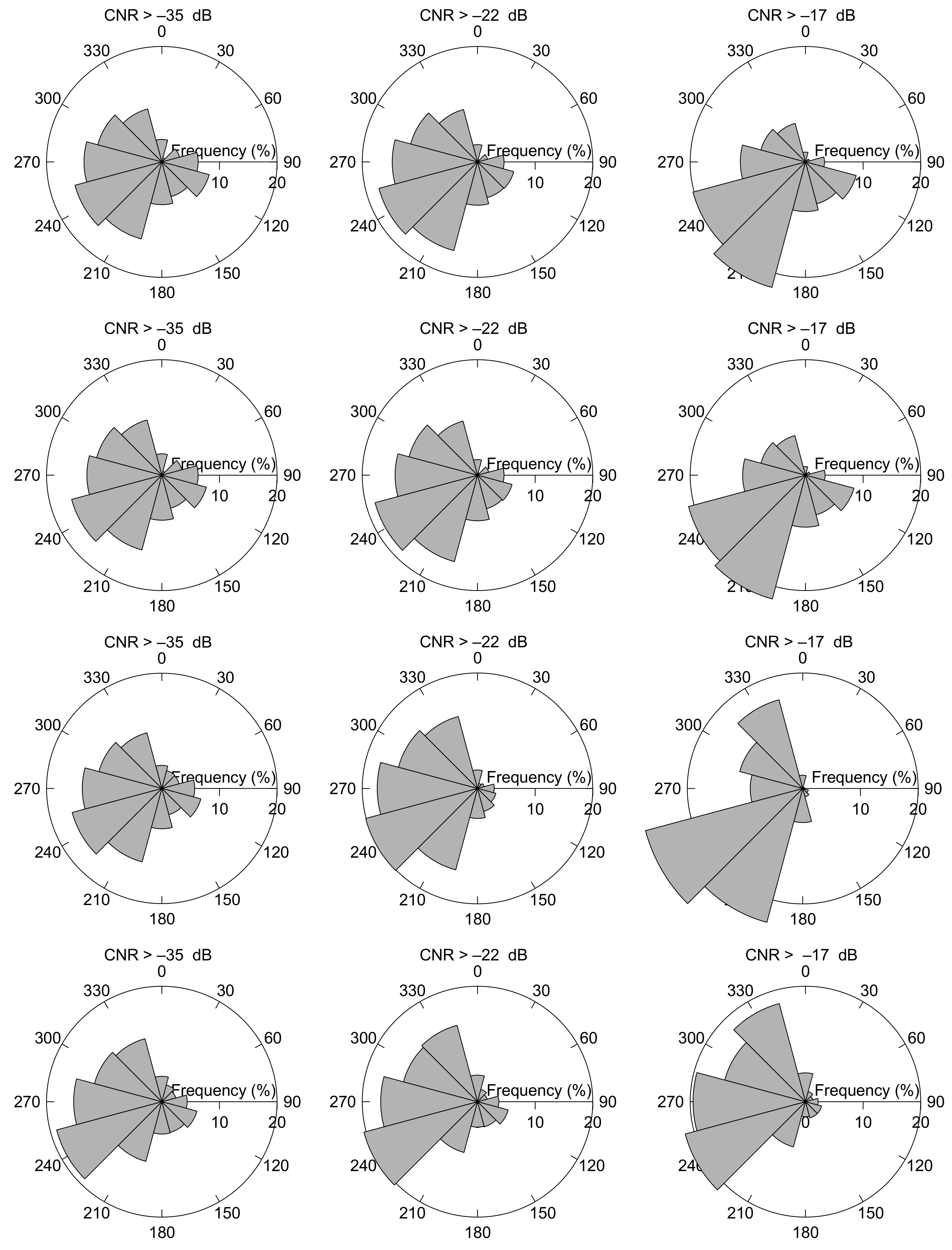 Sensors 19 00592 g008 550