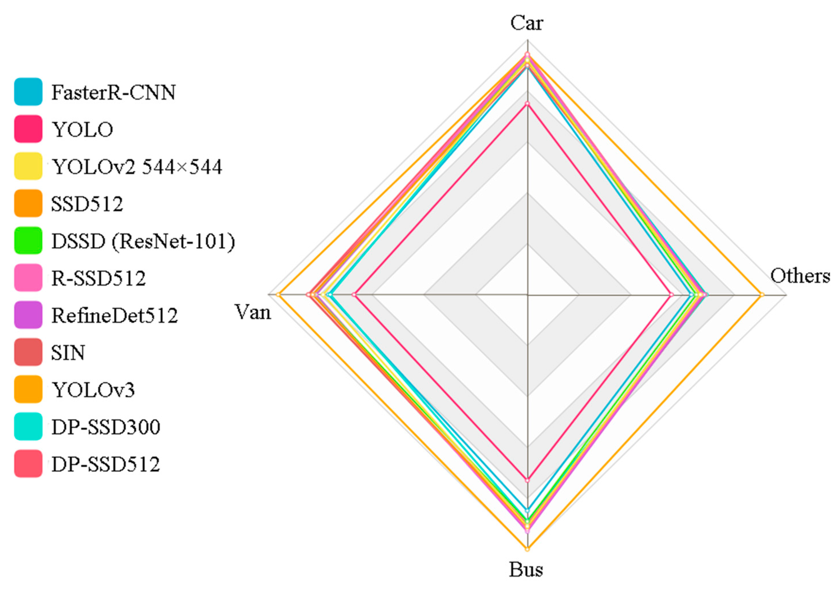 Sensors 19 00594 g006 Sensors 19 00594 g006