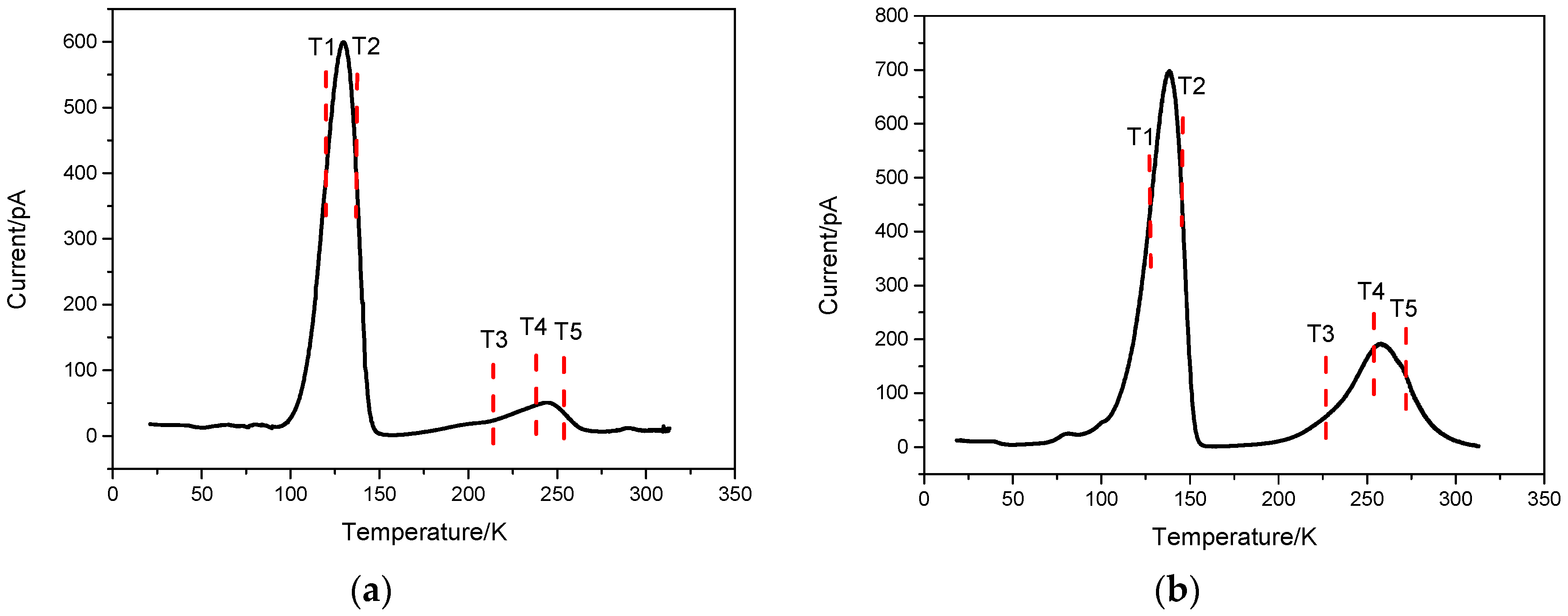 Sensors 19 00600 g001 Sensors 19 00600 g001