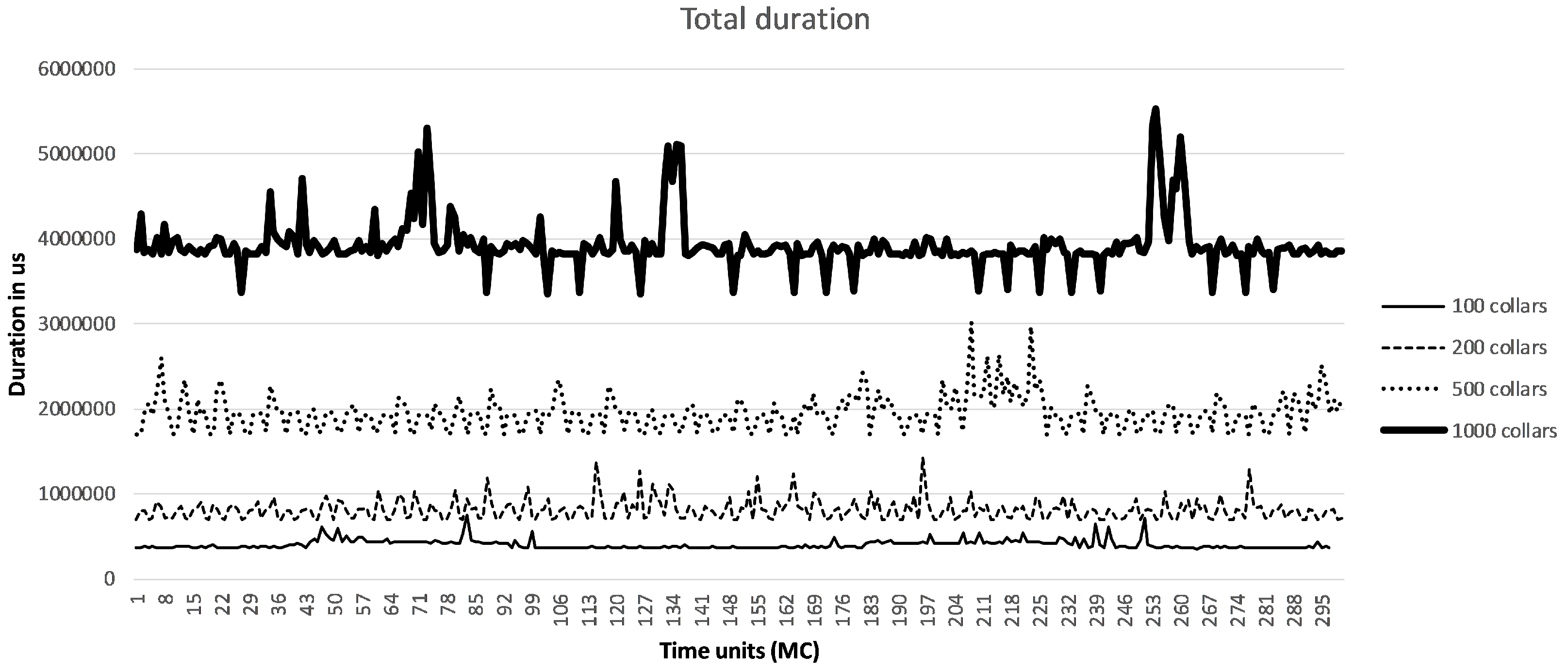 Sensors 19 00603 g011