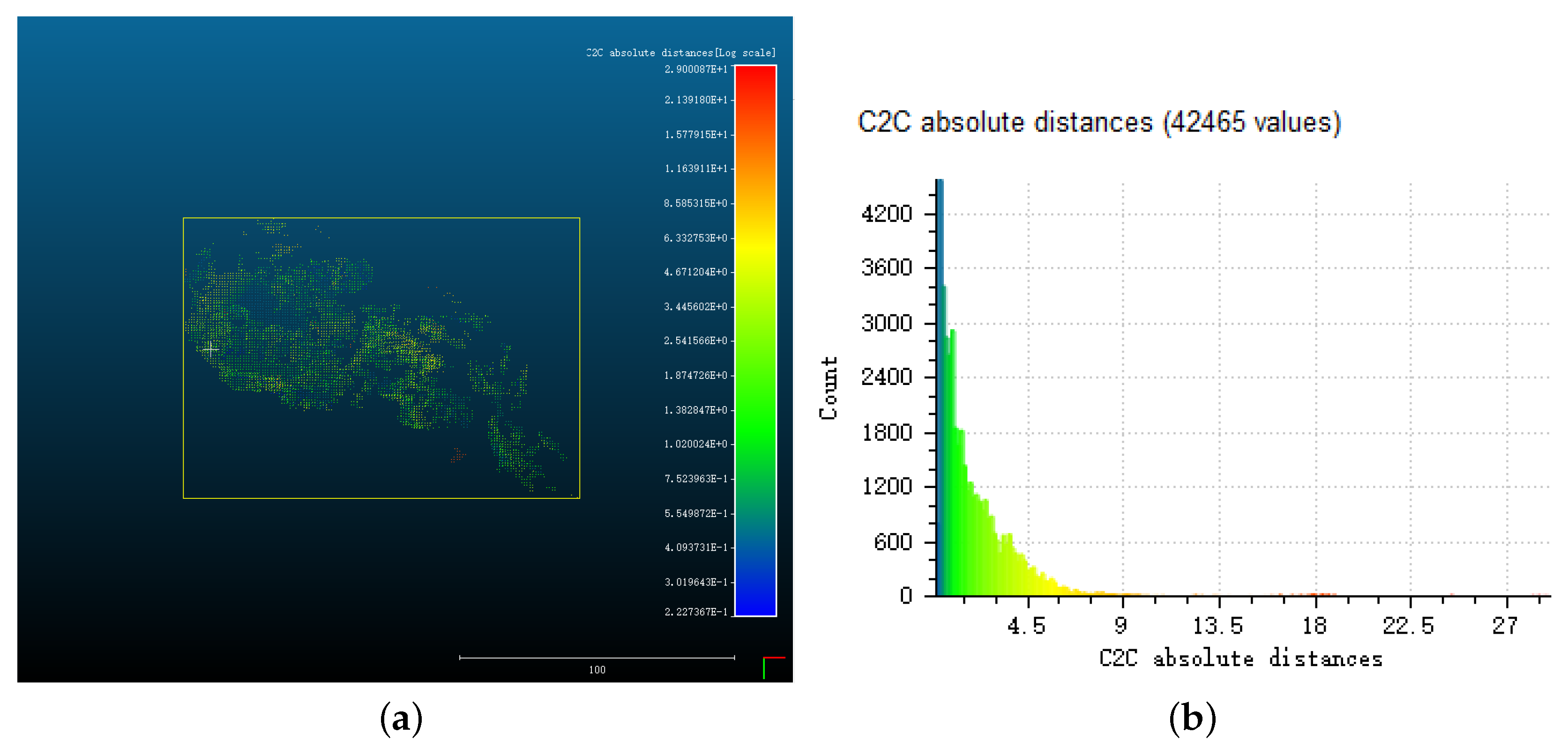 Sensors 19 00607 g0a7