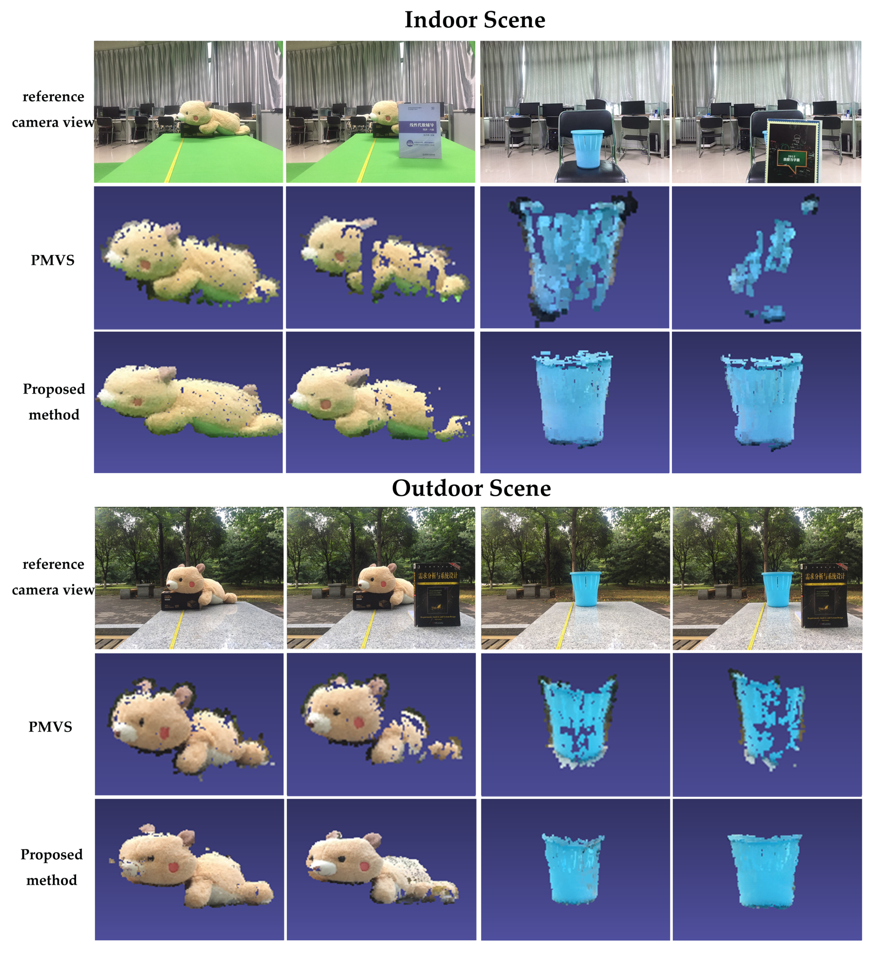 Sensors 19 00607 g0a8