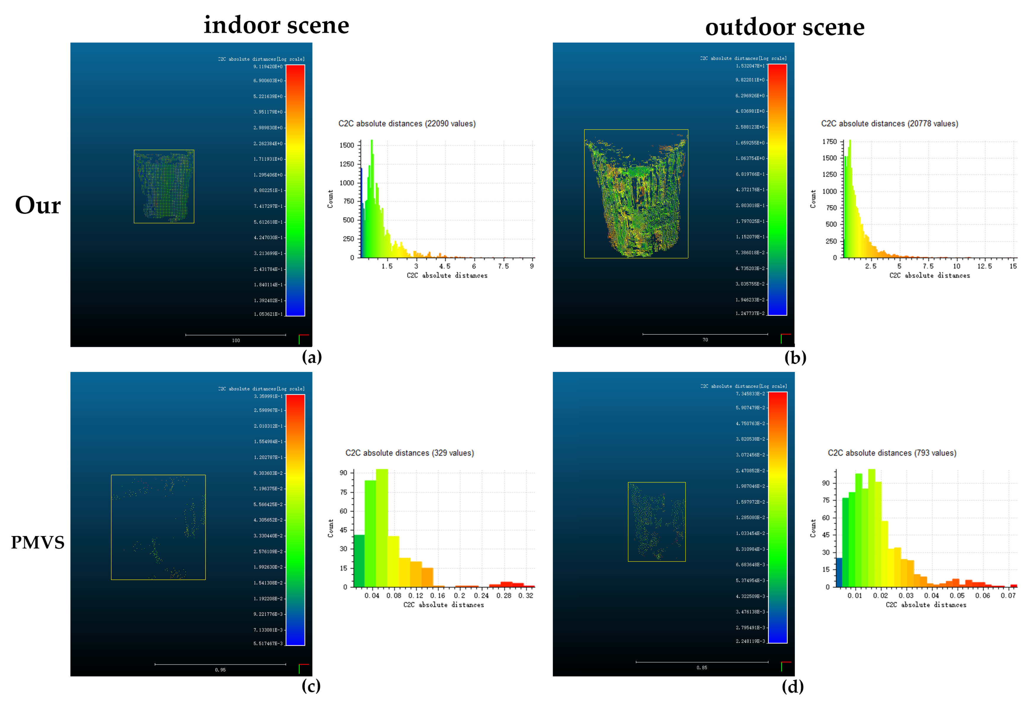 Sensors 19 00607 g0a9