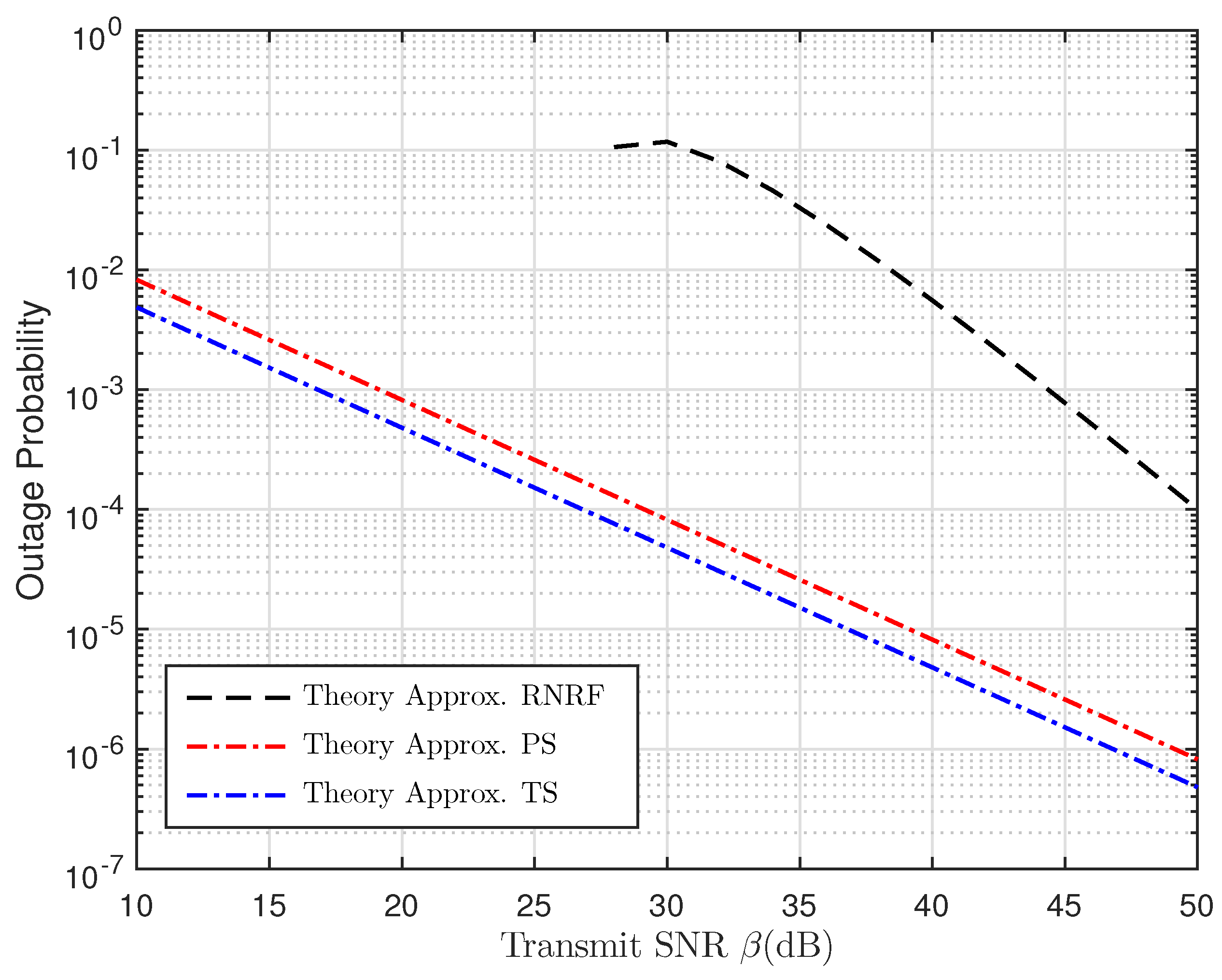 Sensors 19 00613 g008
