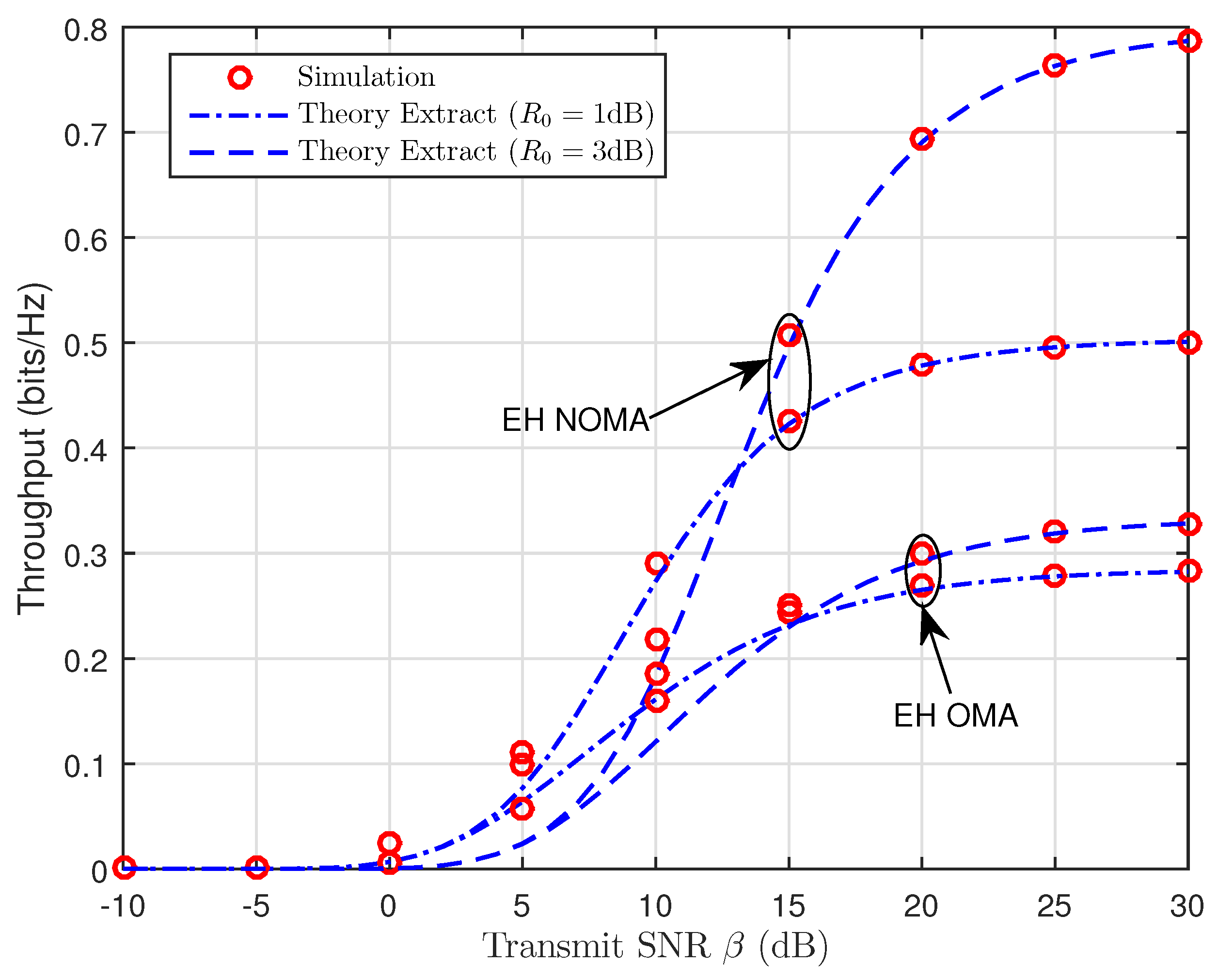 Sensors 19 00613 g009