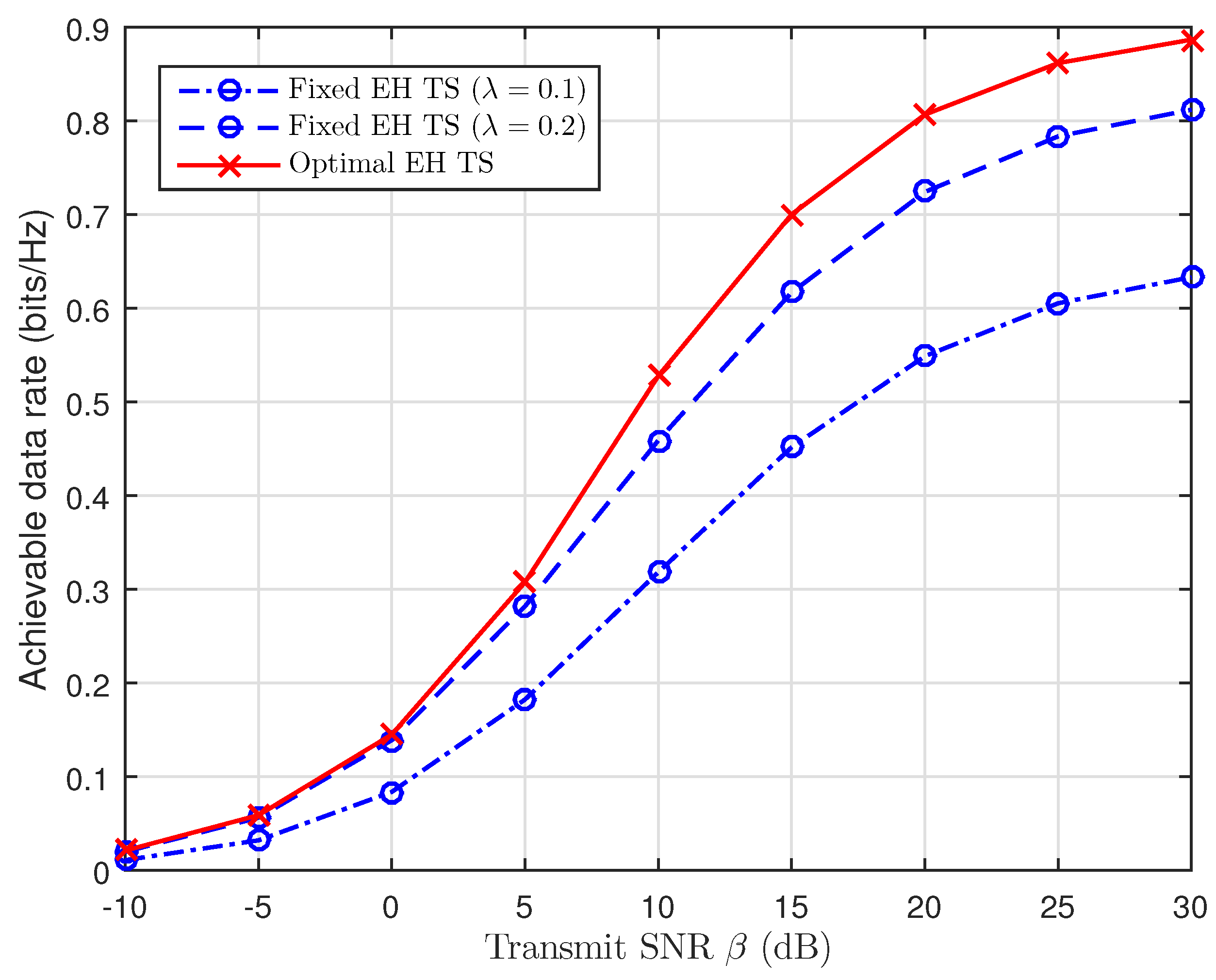 Sensors 19 00613 g011