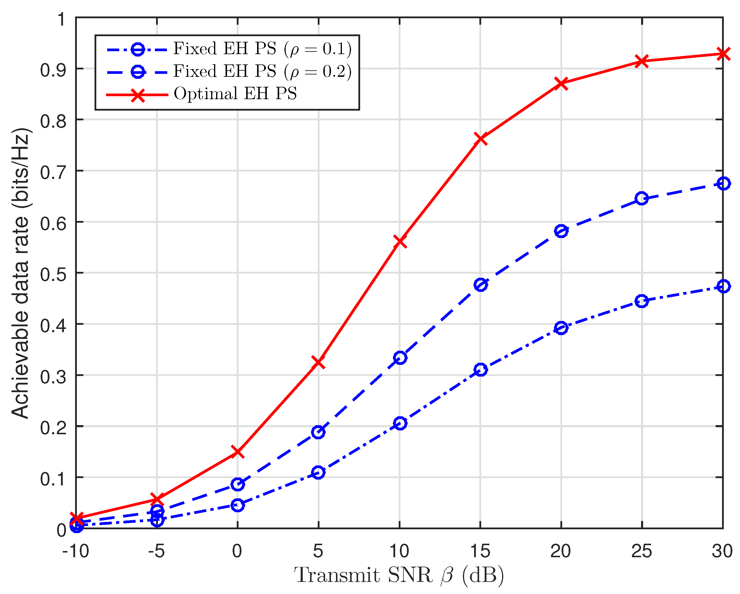 Sensors 19 00613 g012