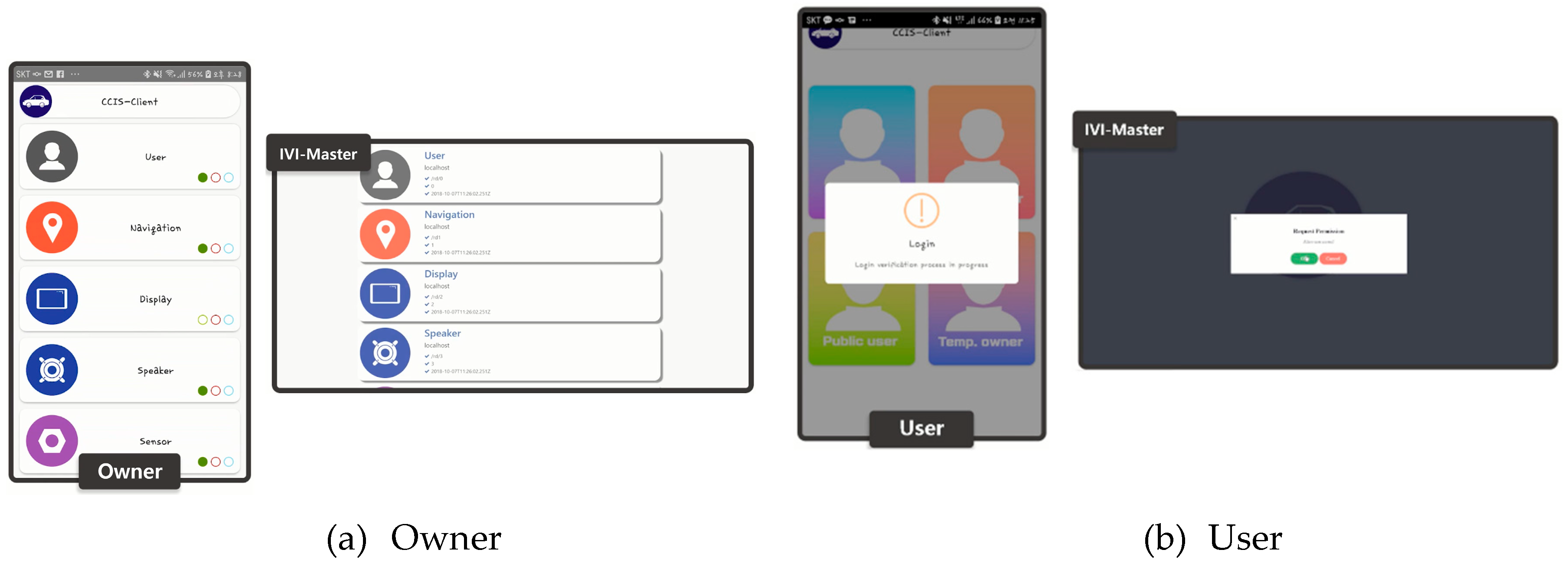 Sensors 19 00620 g015 550