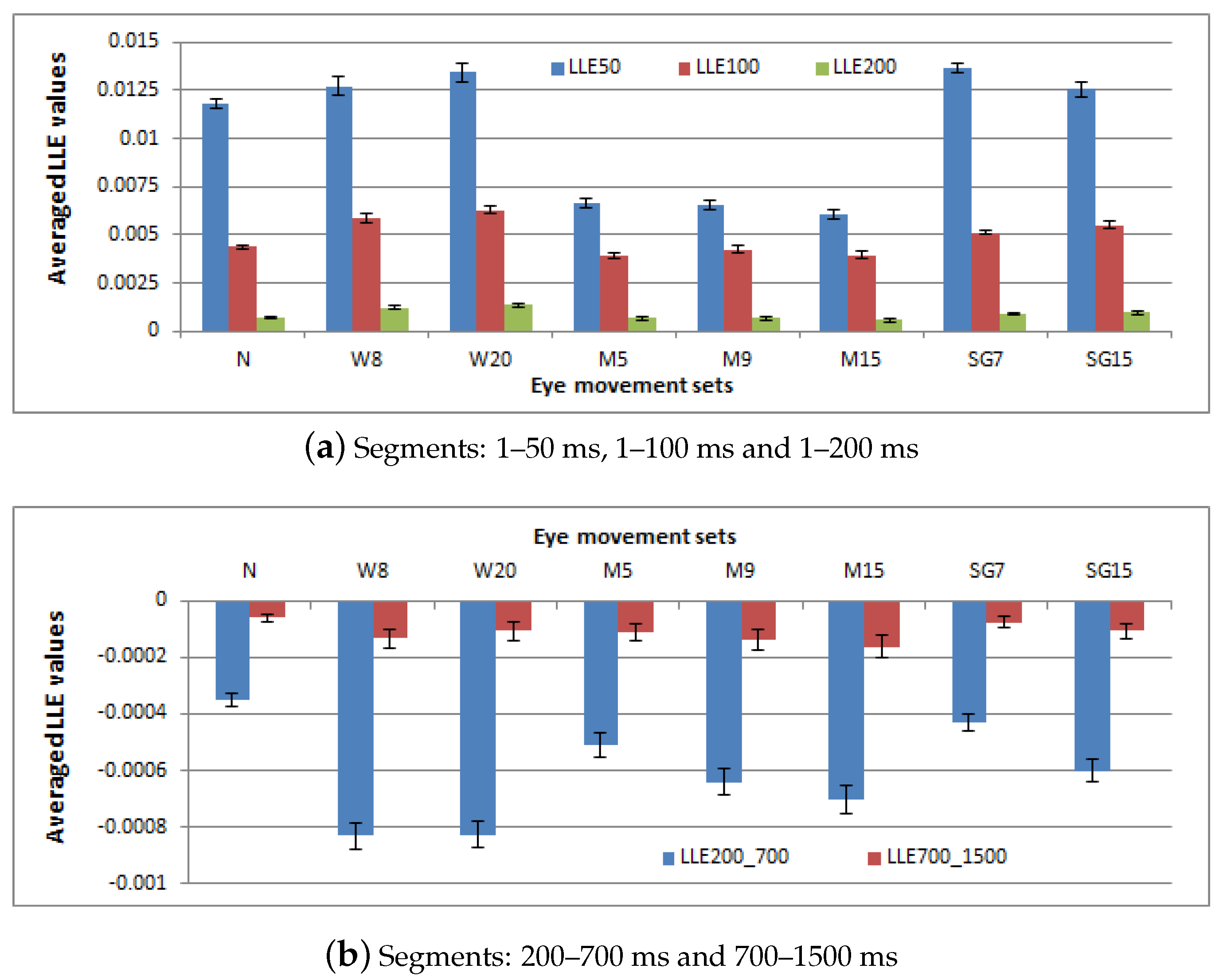 Sensors 19 00626 g005 Sensors 19 00626 g005