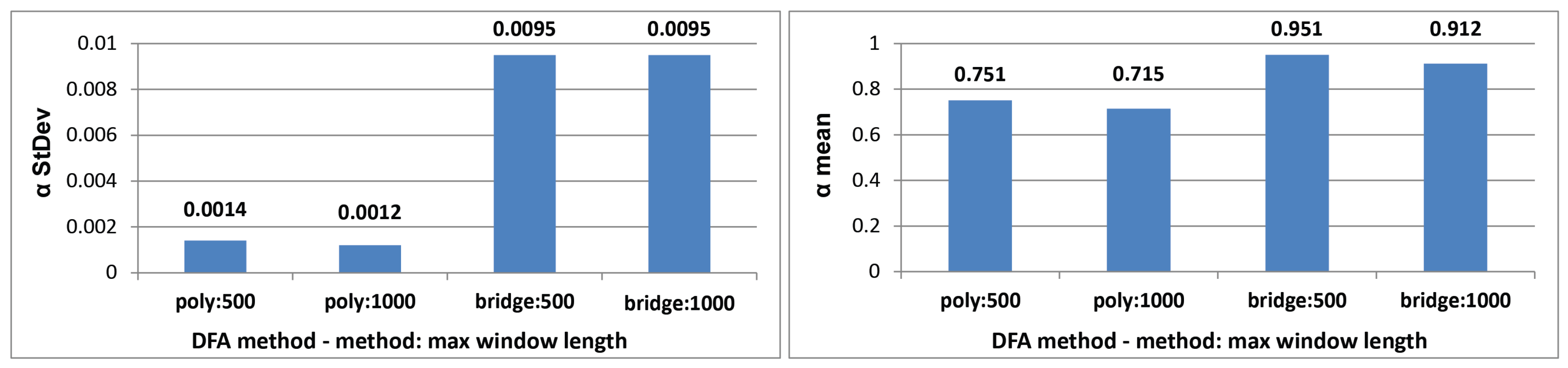 Sensors 19 00626 g008 Sensors 19 00626 g008