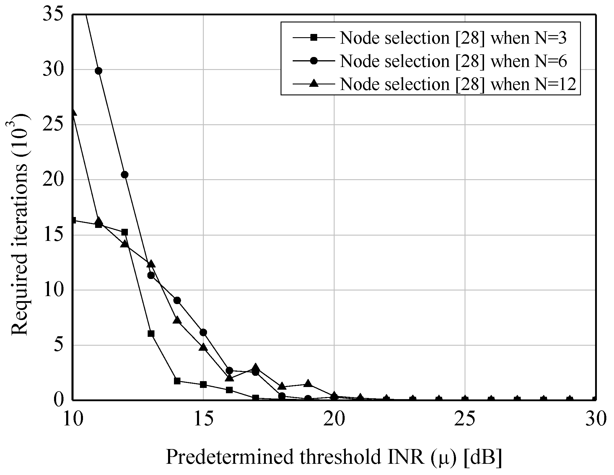 Sensors 19 00633 g006 Sensors 19 00633 g006