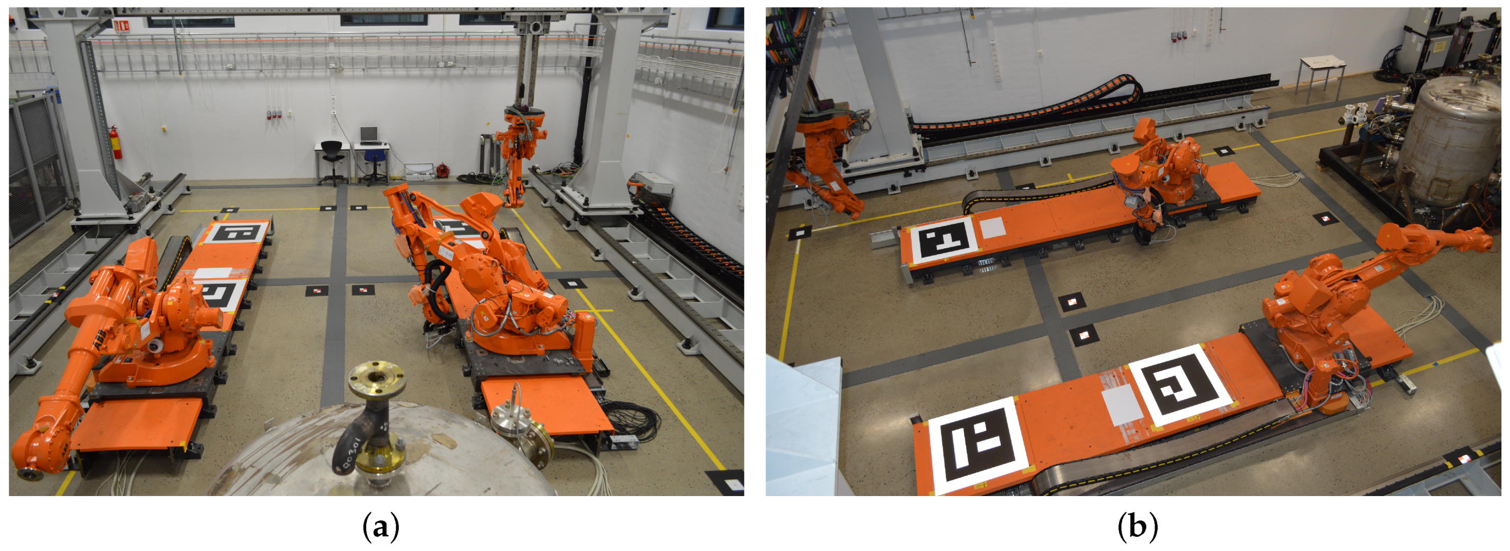 Sensors 19 00636 g008