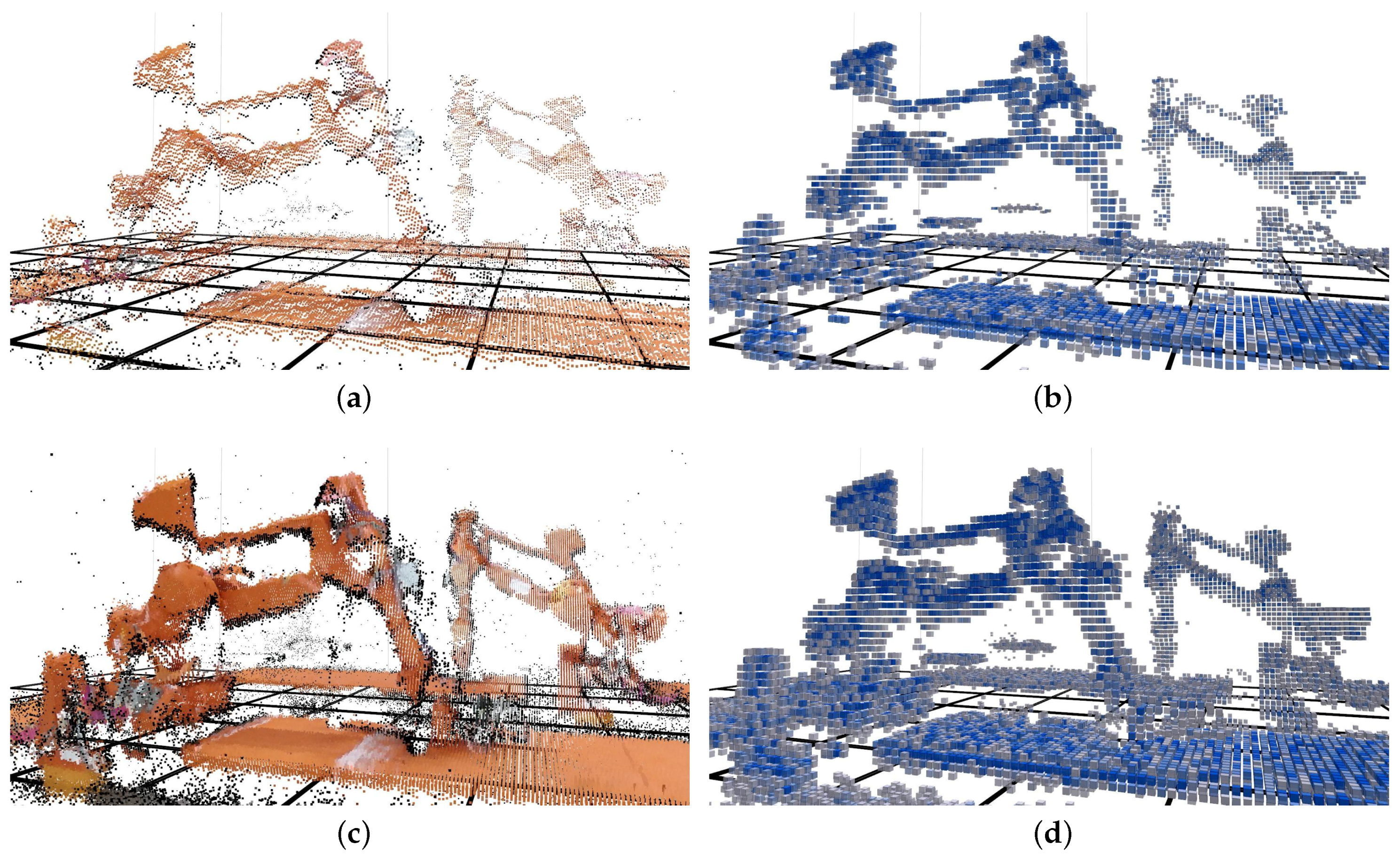 Sensors 19 00636 g010