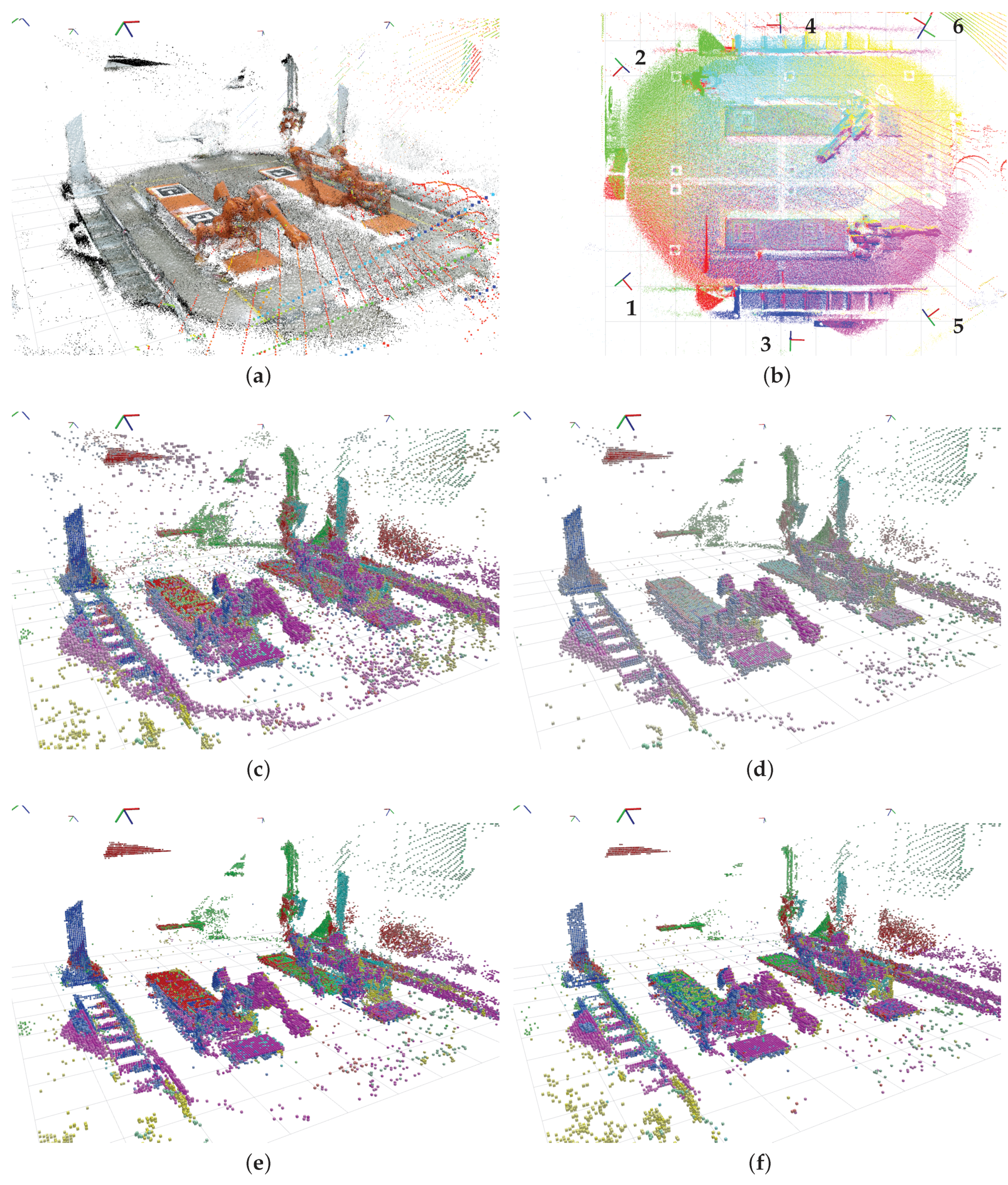 Sensors 19 00636 g011
