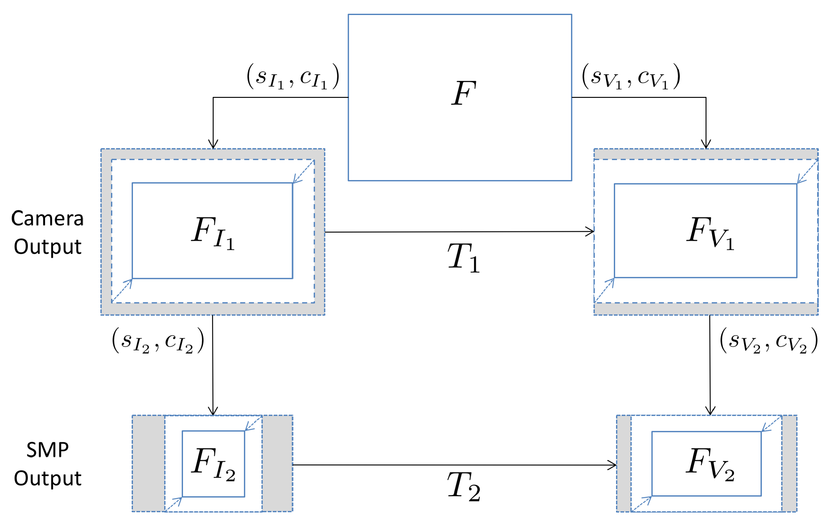 Sensors 19 00649 g003