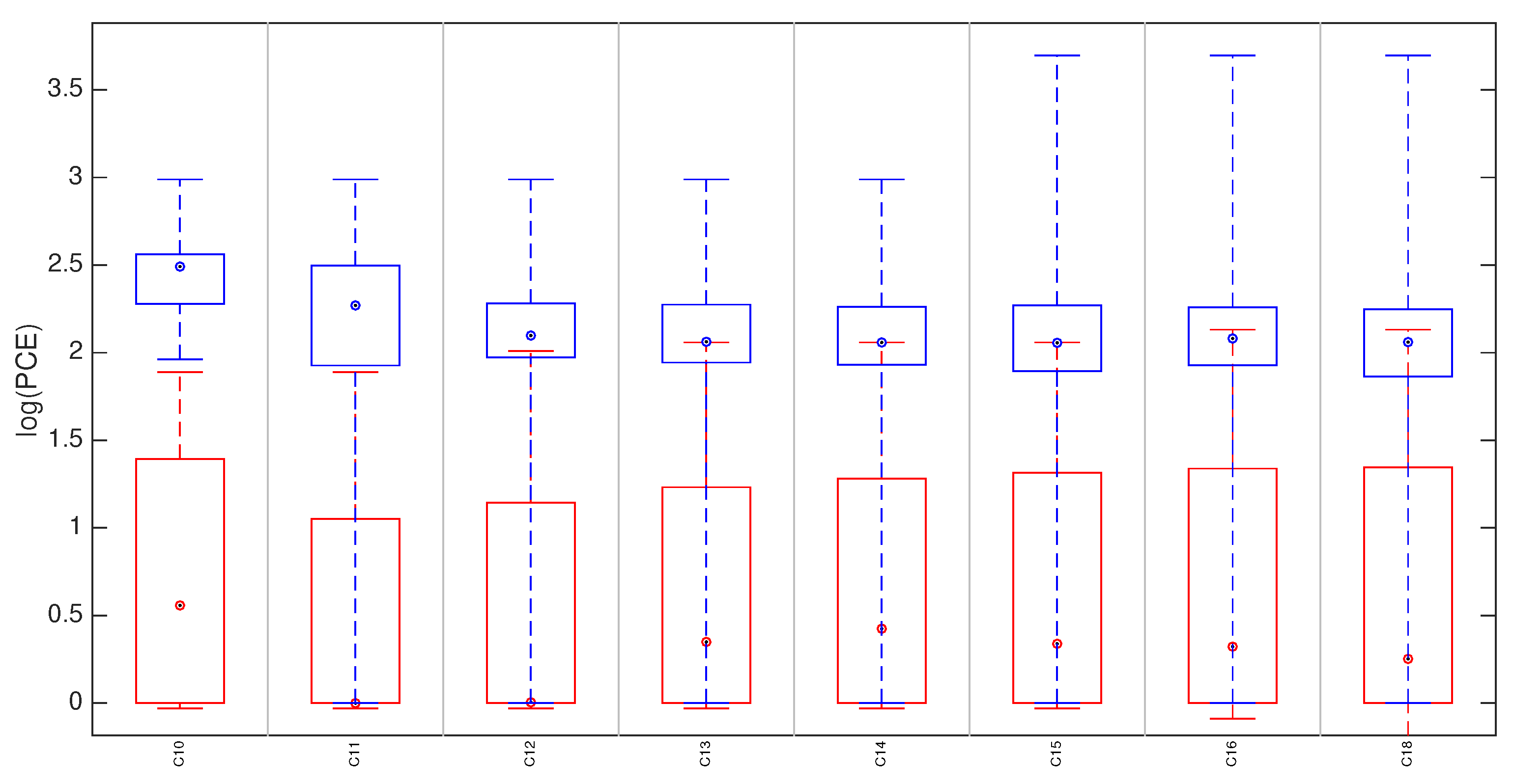 Sensors 19 00649 g009