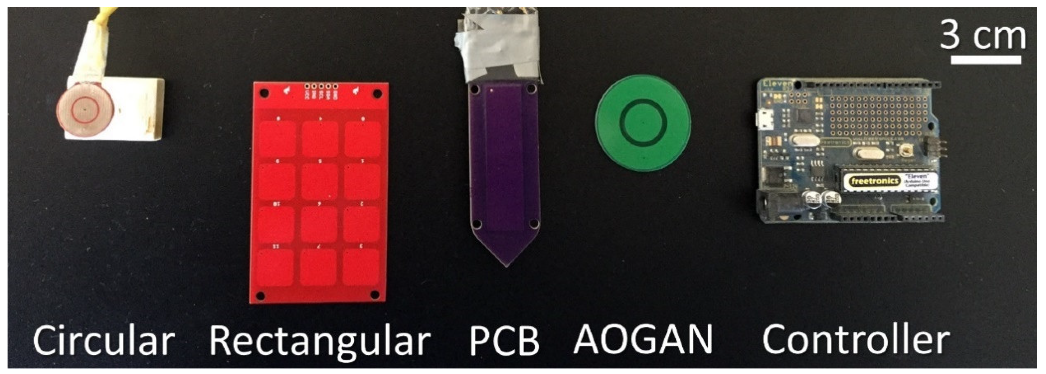 Sensors 19 00651 g001