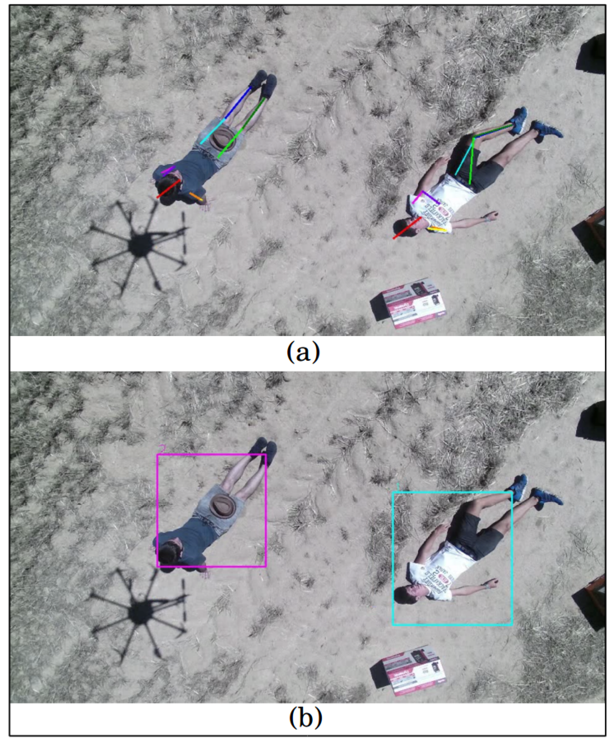 Sensors 19 00652 g005