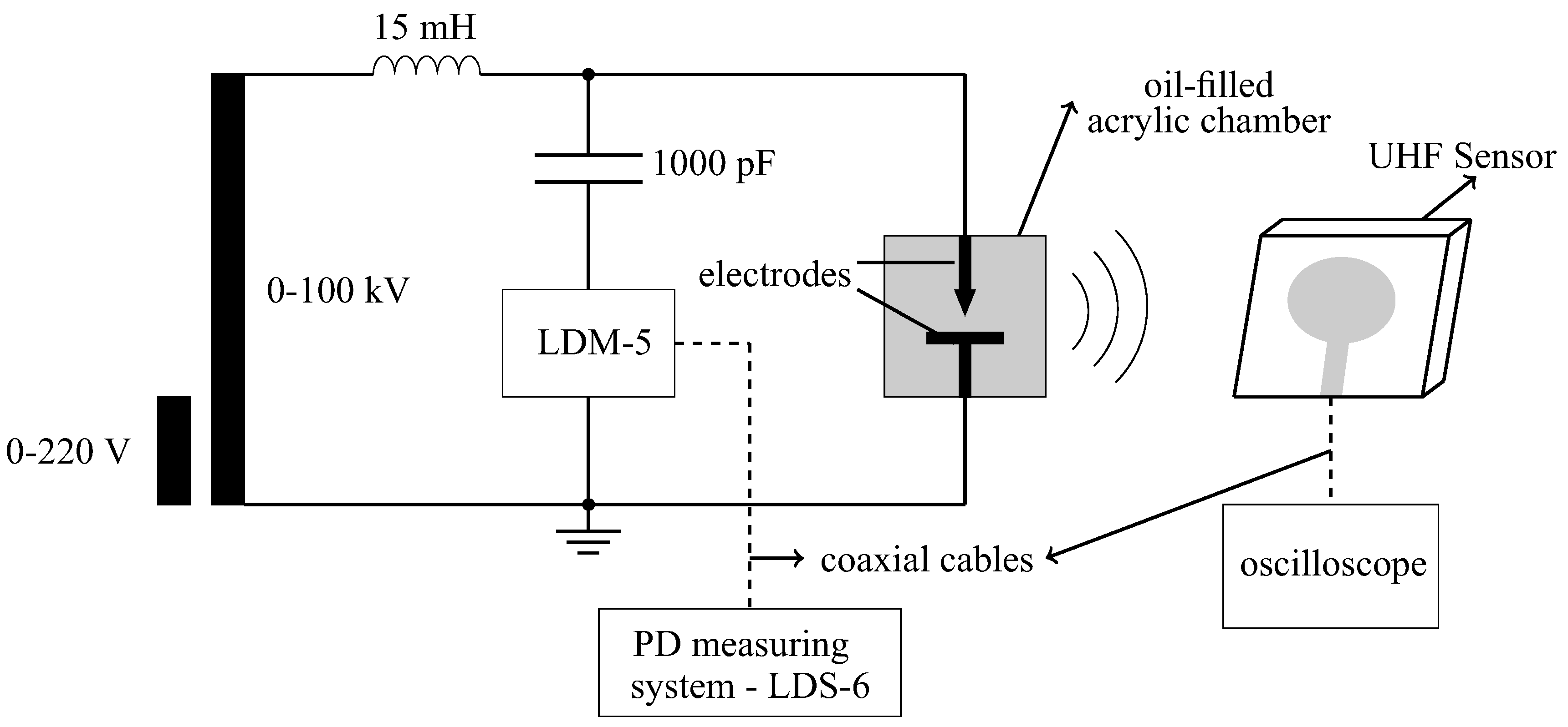 Sensors 19 00653 g014