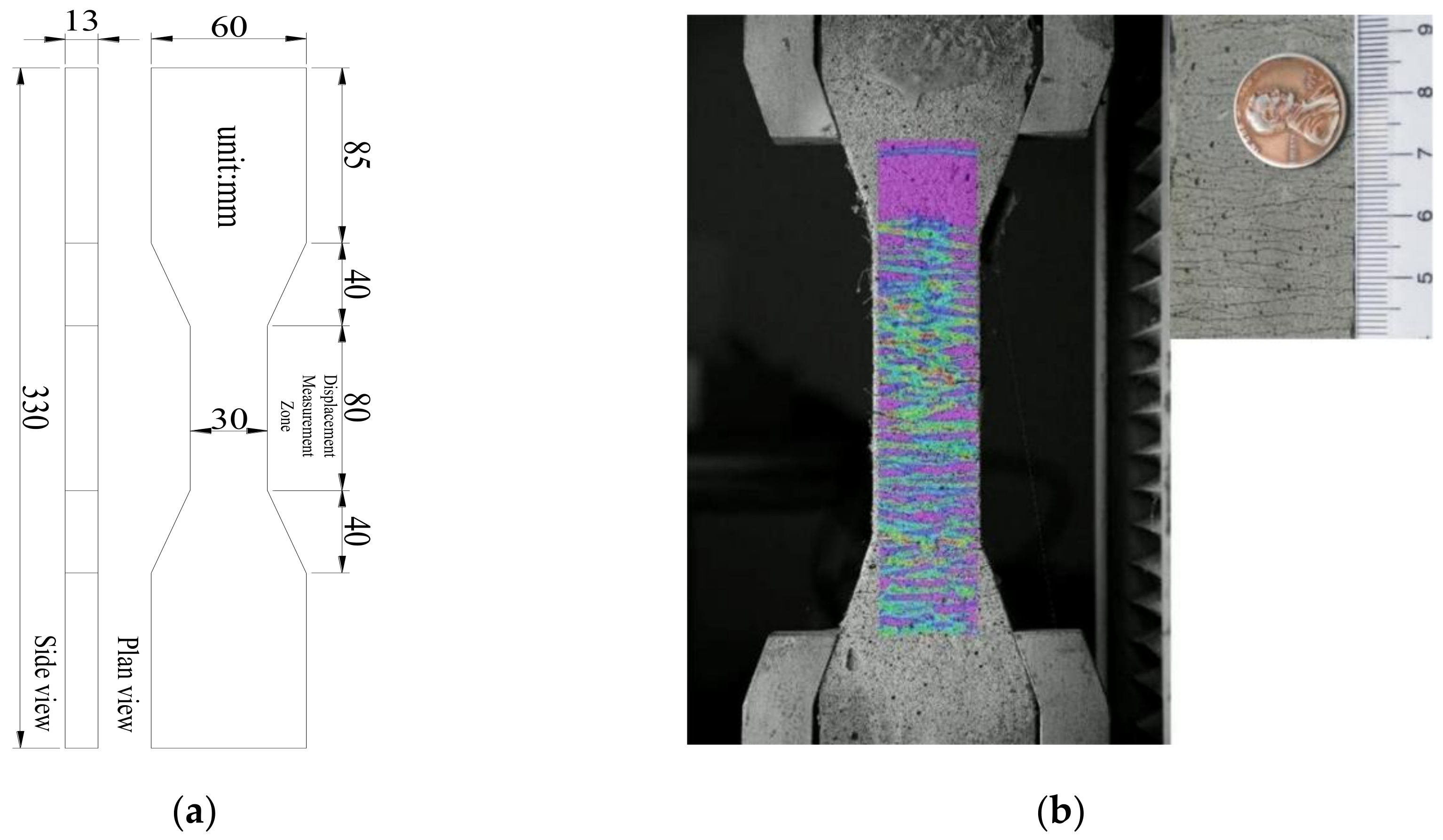 Sensors 19 00654 g001 Sensors 19 00654 g001