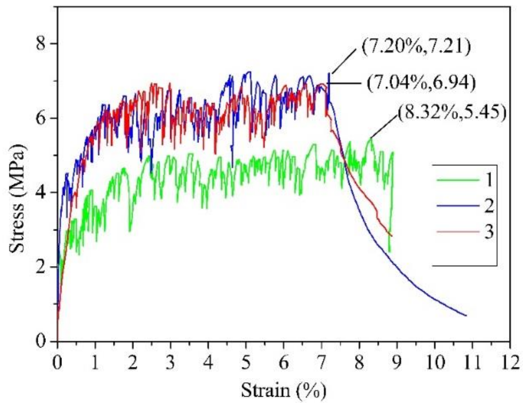 Sensors 19 00654 g002 Sensors 19 00654 g002