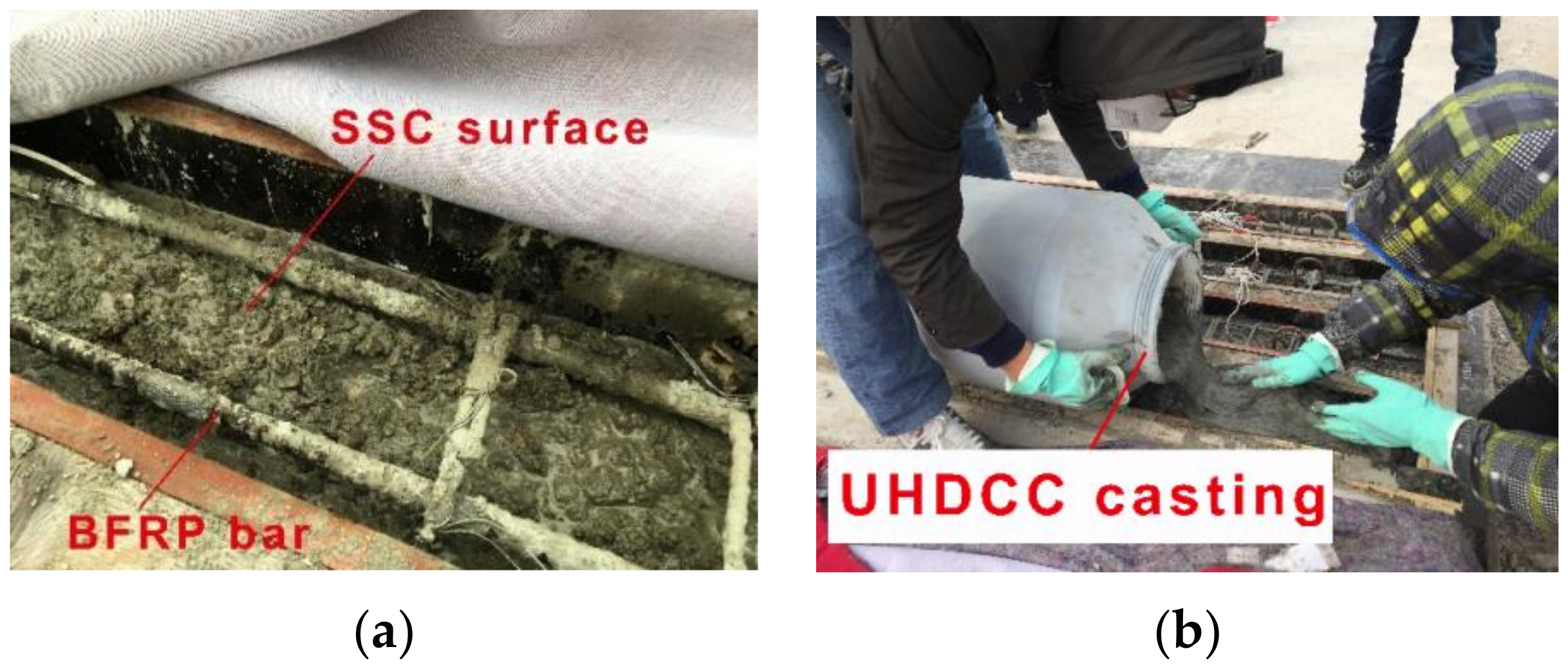 Sensors 19 00654 g005 Sensors 19 00654 g005