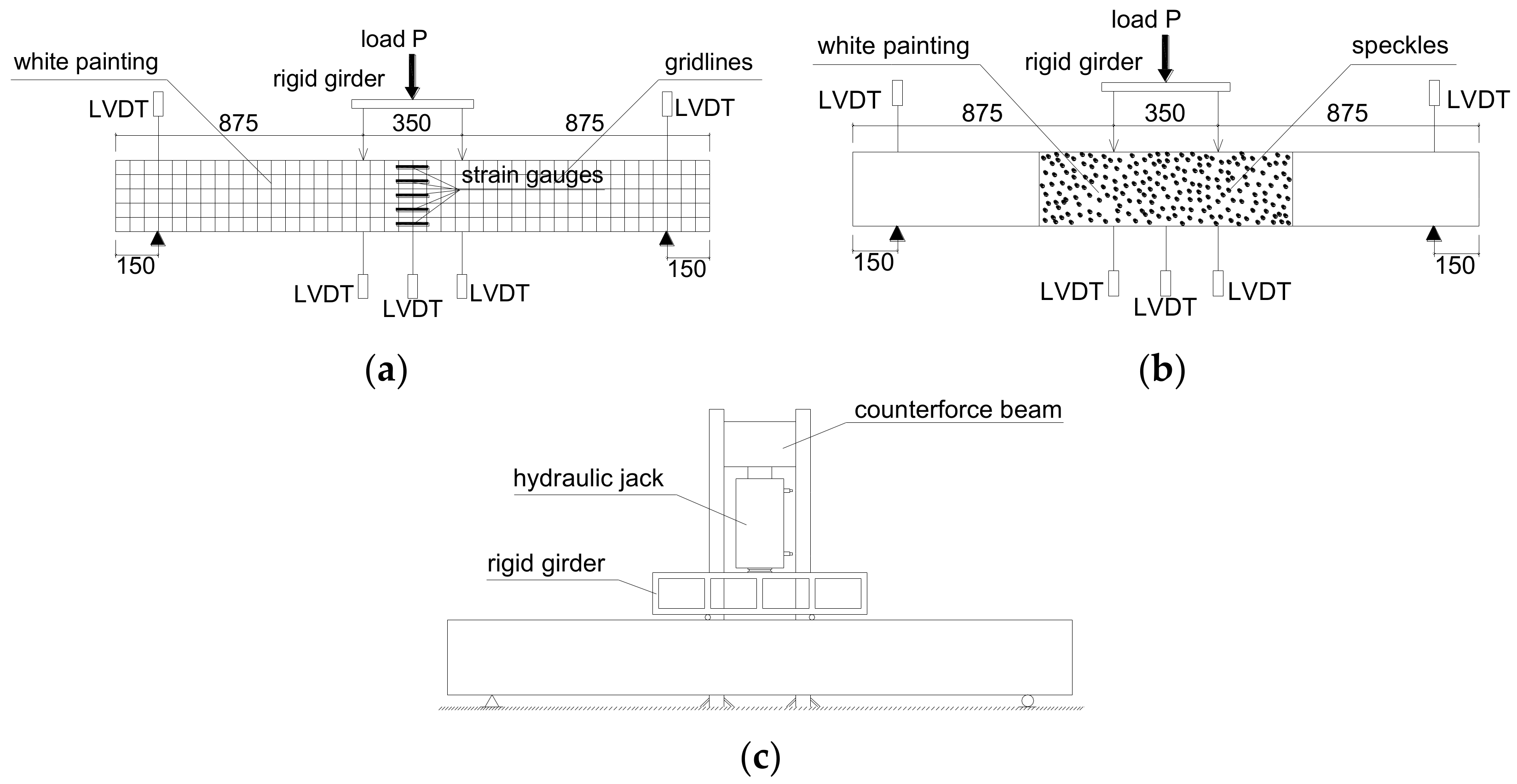 Sensors 19 00654 g006 Sensors 19 00654 g006