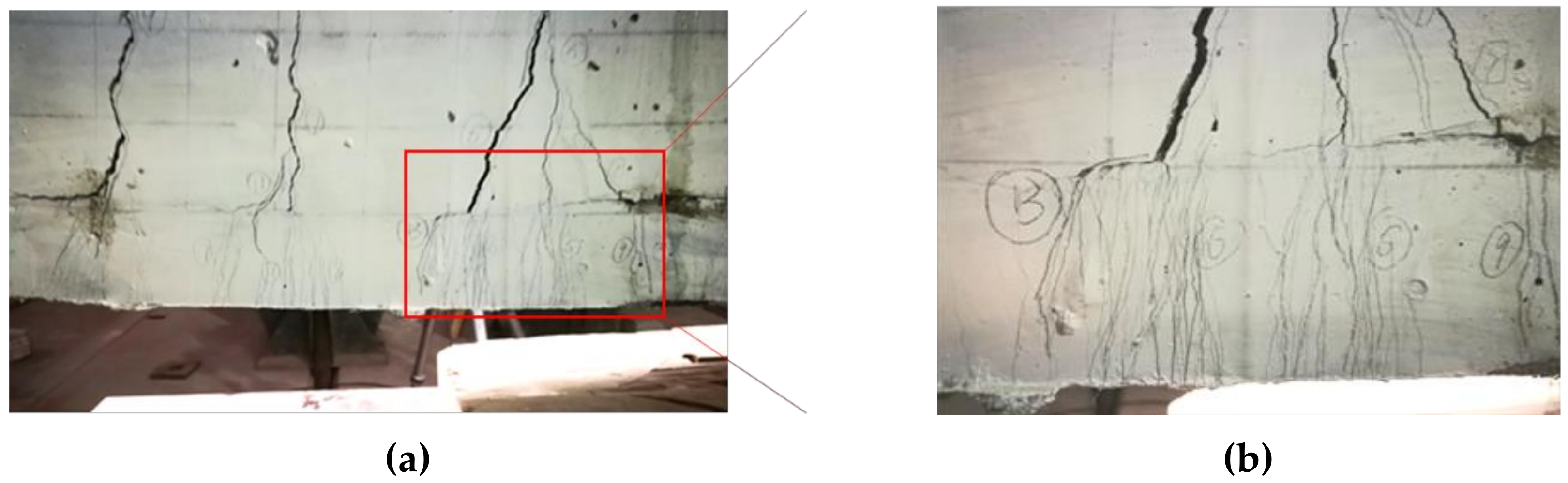 Sensors 19 00654 g010 Sensors 19 00654 g010