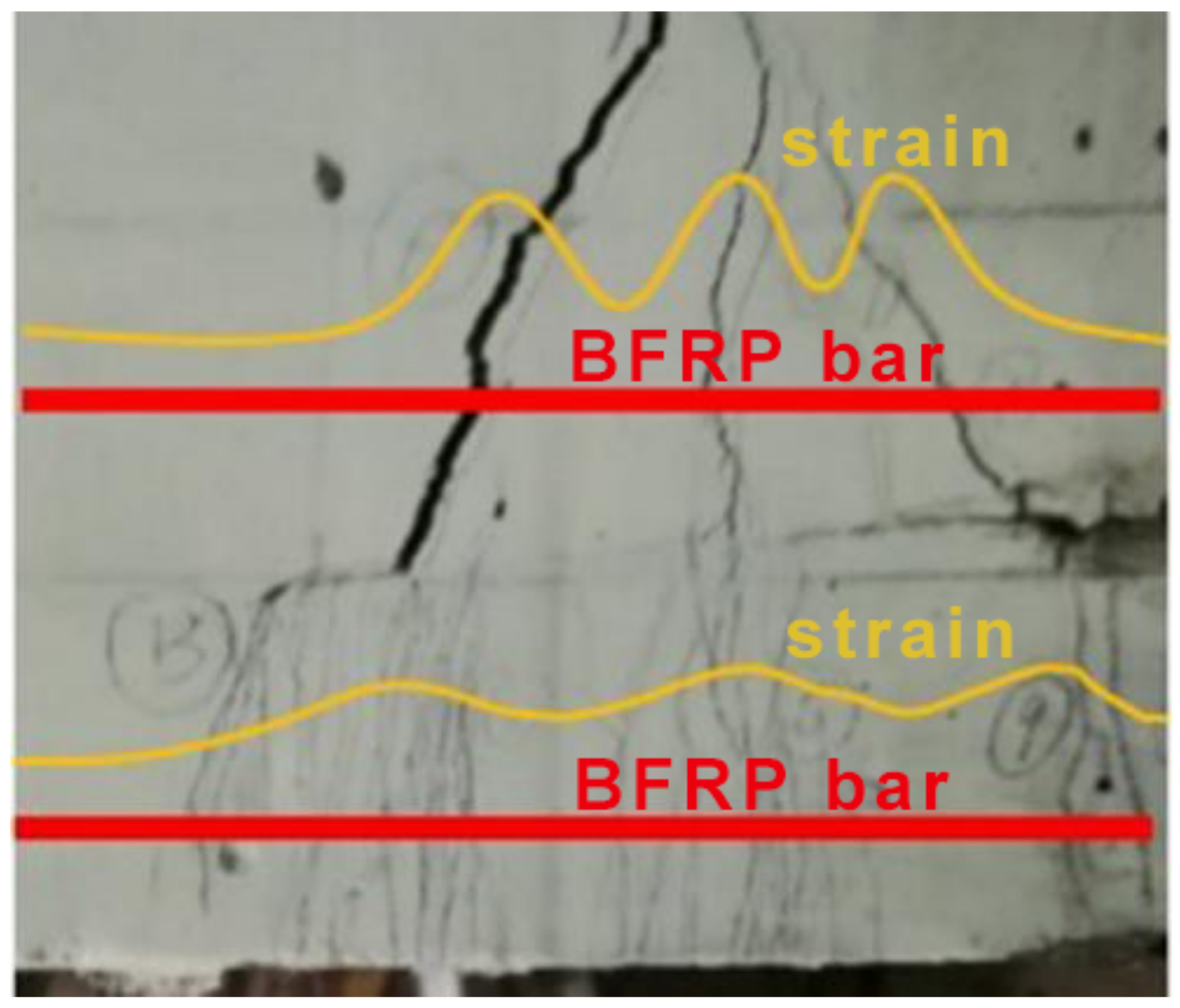 Sensors 19 00654 g016 Sensors 19 00654 g016
