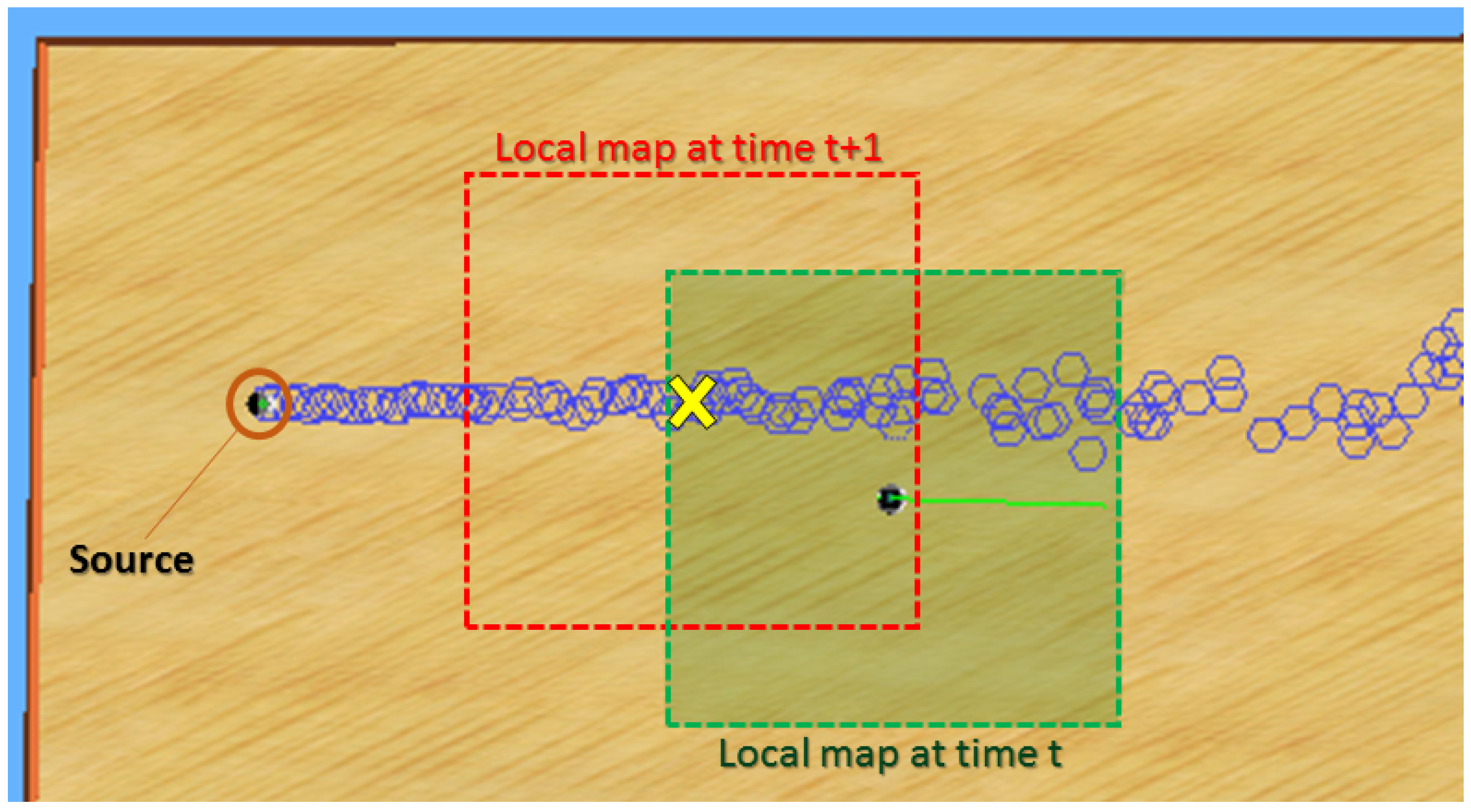 Sensors 19 00656 g003 550
