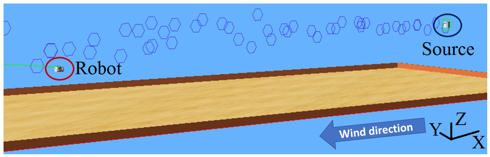 Sensors 19 00656 g004 550