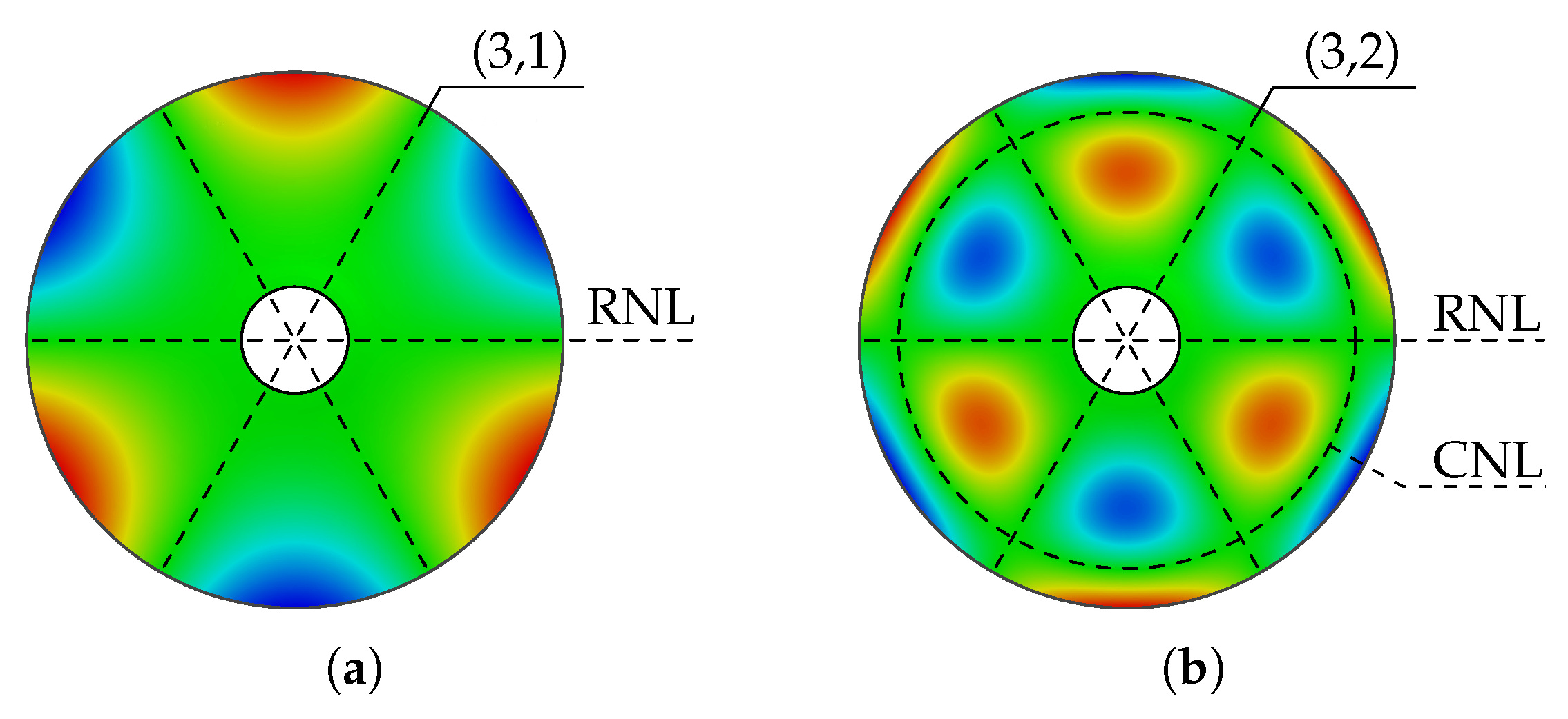 Sensors 19 00660 g001 550
