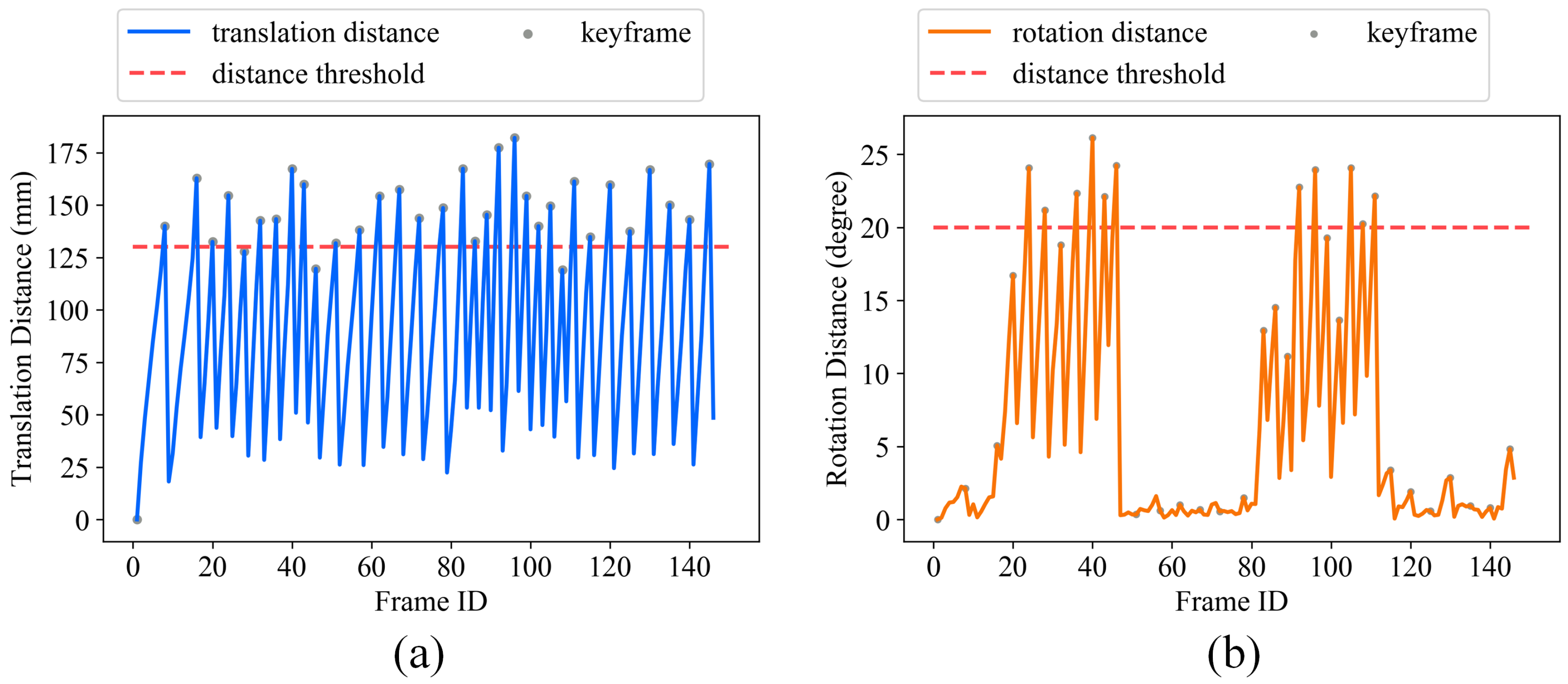 Sensors 19 00668 g005 550
